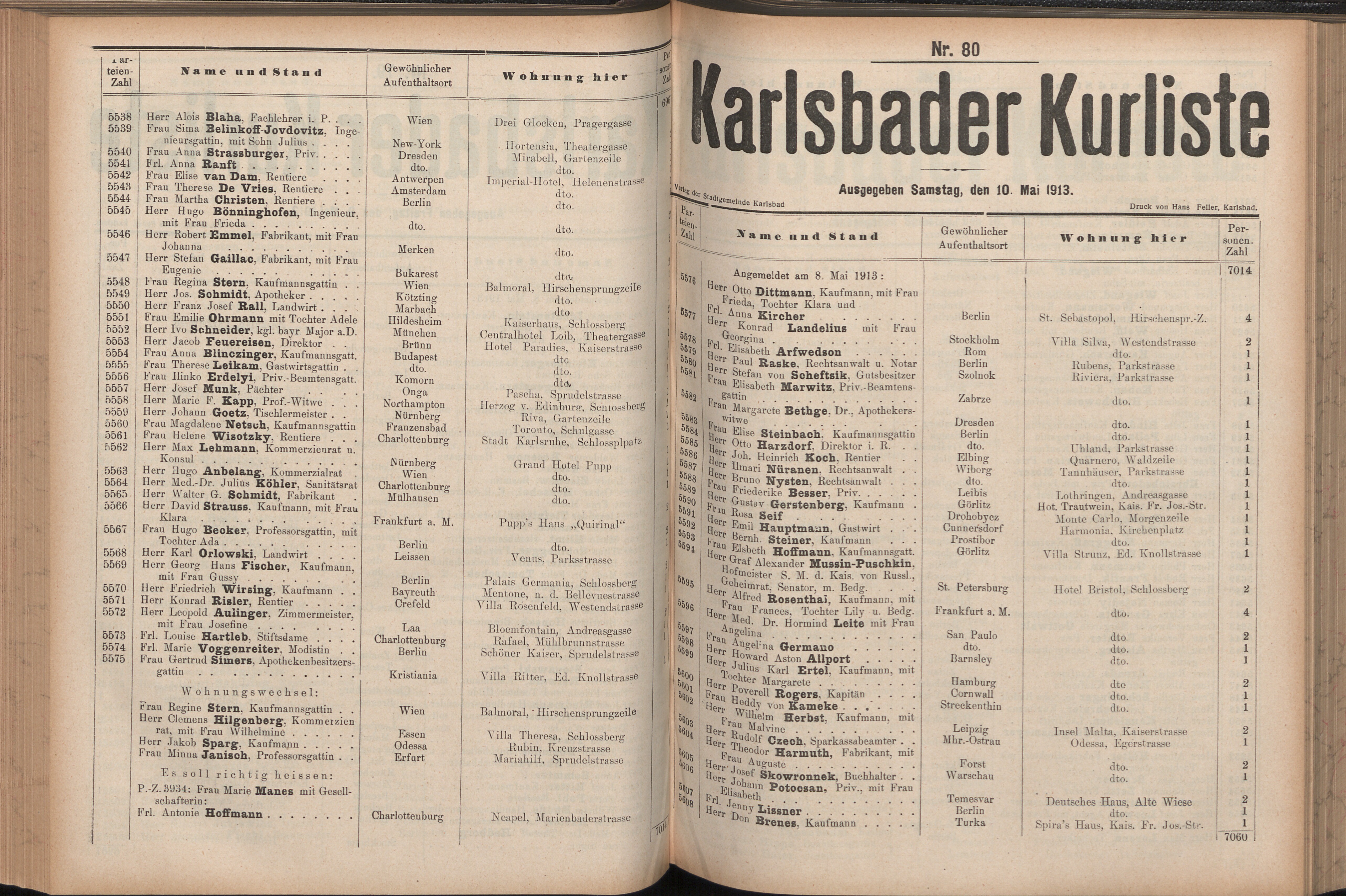 132. soap-kv_knihovna_karlsbader-kurliste-1913-1_1320