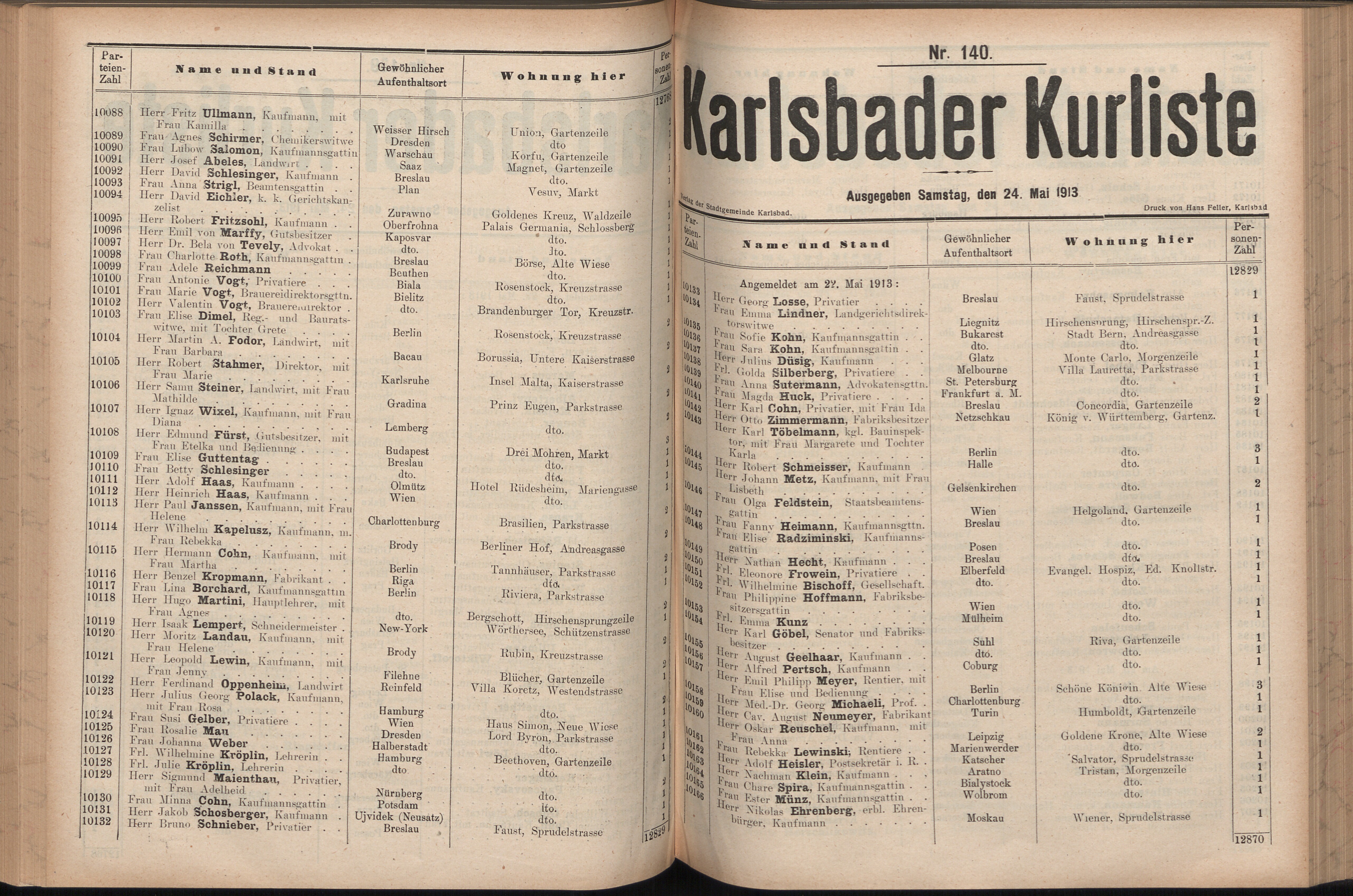 192. soap-kv_knihovna_karlsbader-kurliste-1913-1_1920