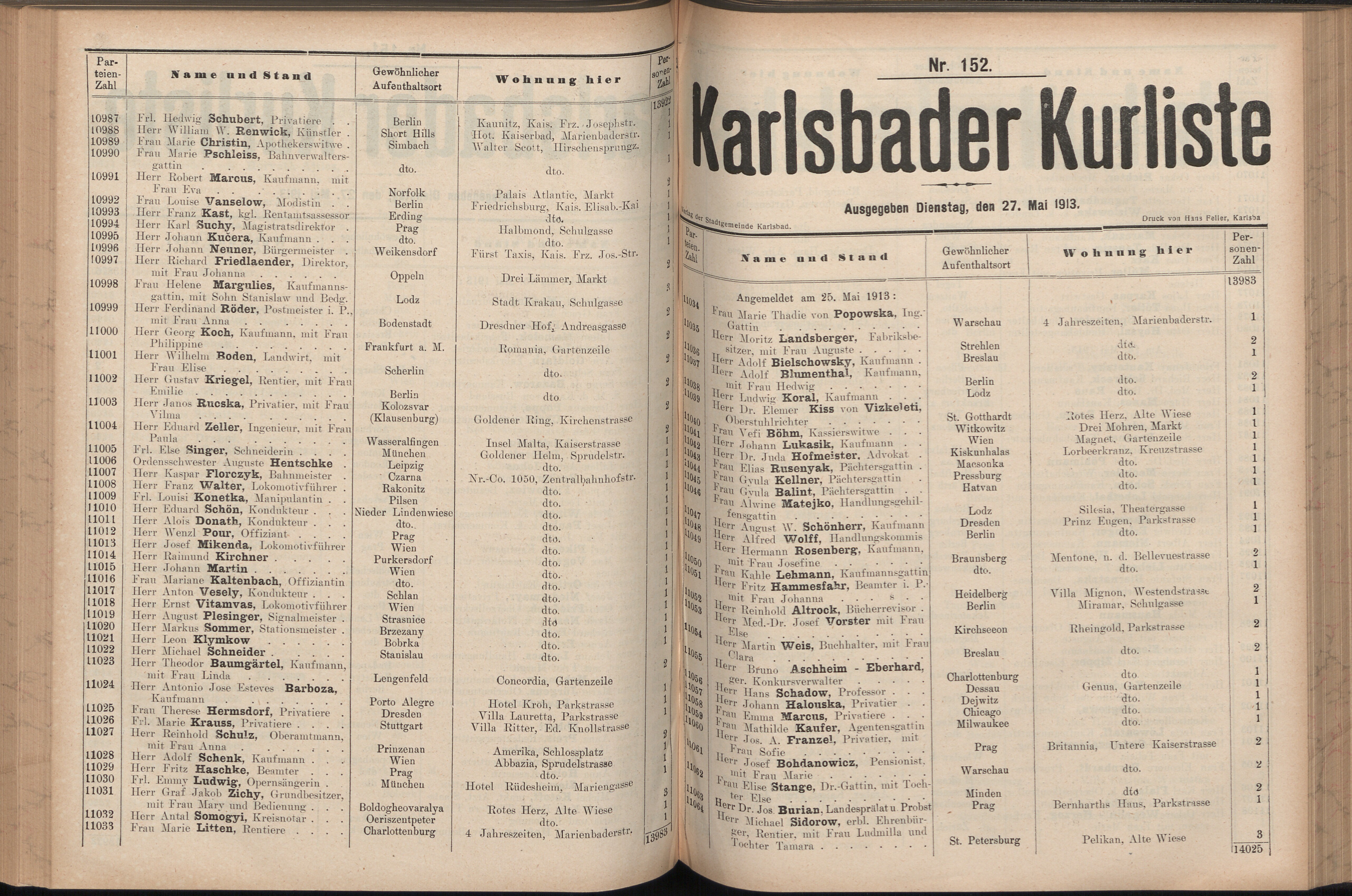 204. soap-kv_knihovna_karlsbader-kurliste-1913-1_2040