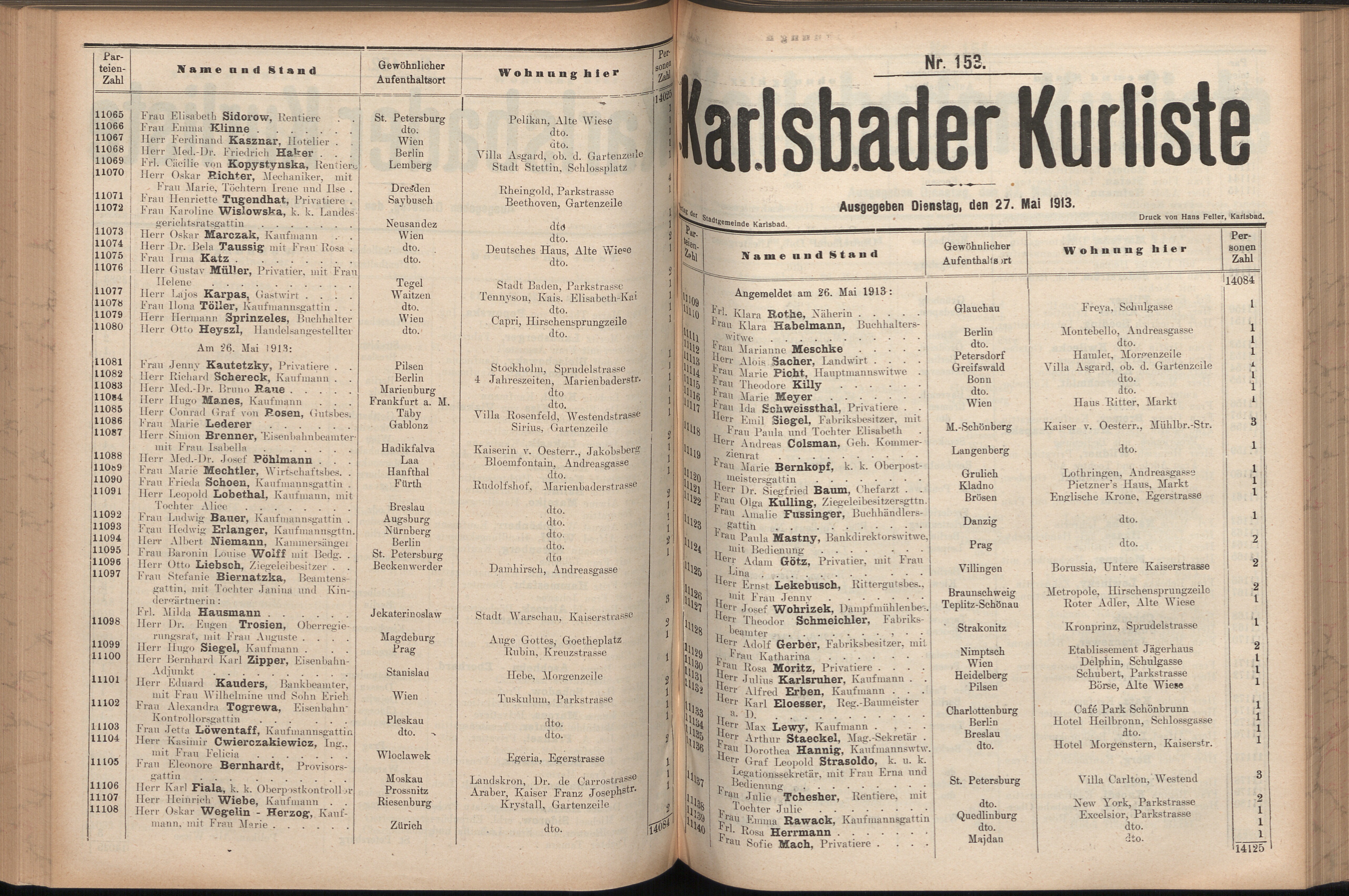 205. soap-kv_knihovna_karlsbader-kurliste-1913-1_2050