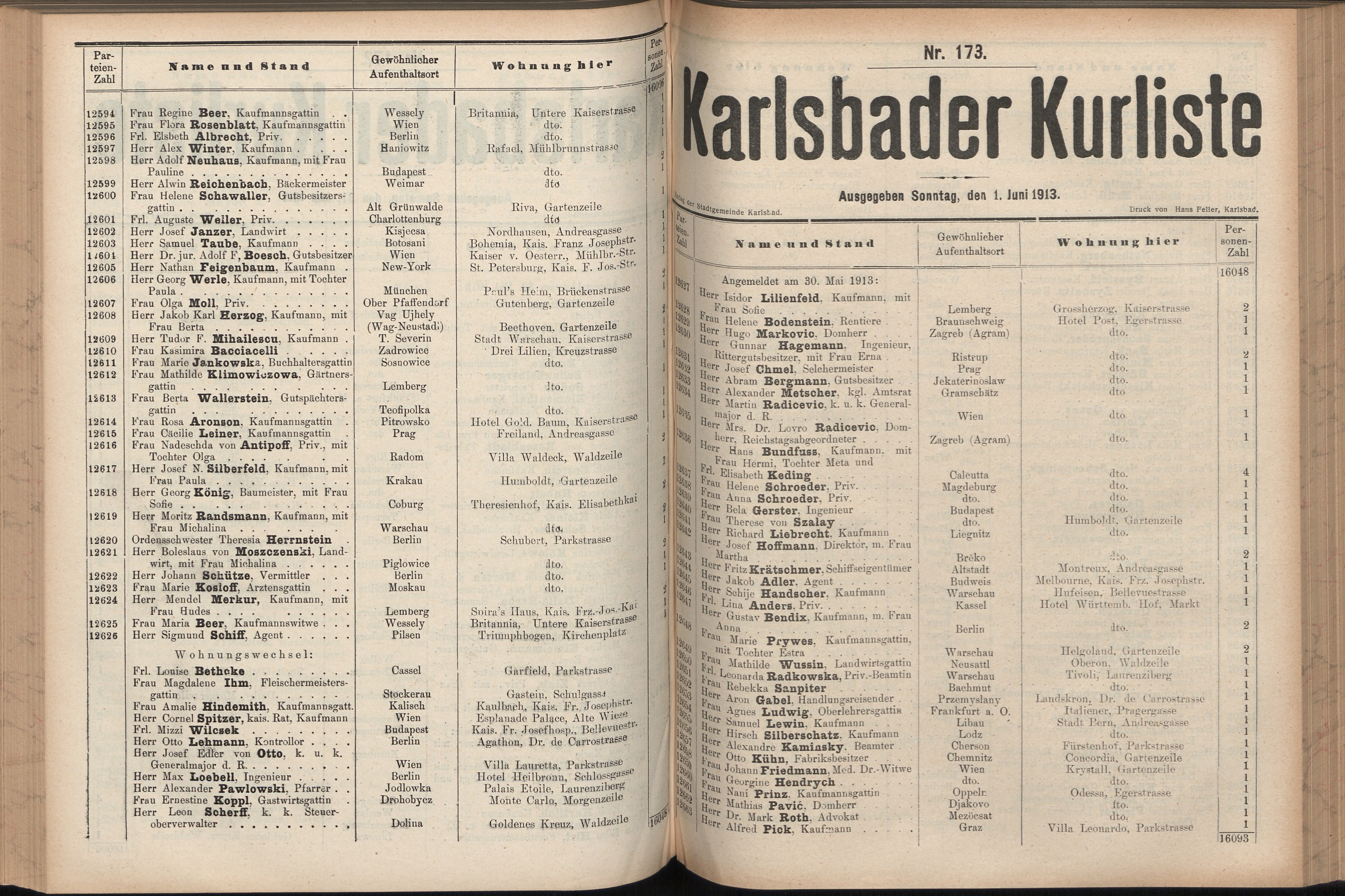 225. soap-kv_knihovna_karlsbader-kurliste-1913-1_2250