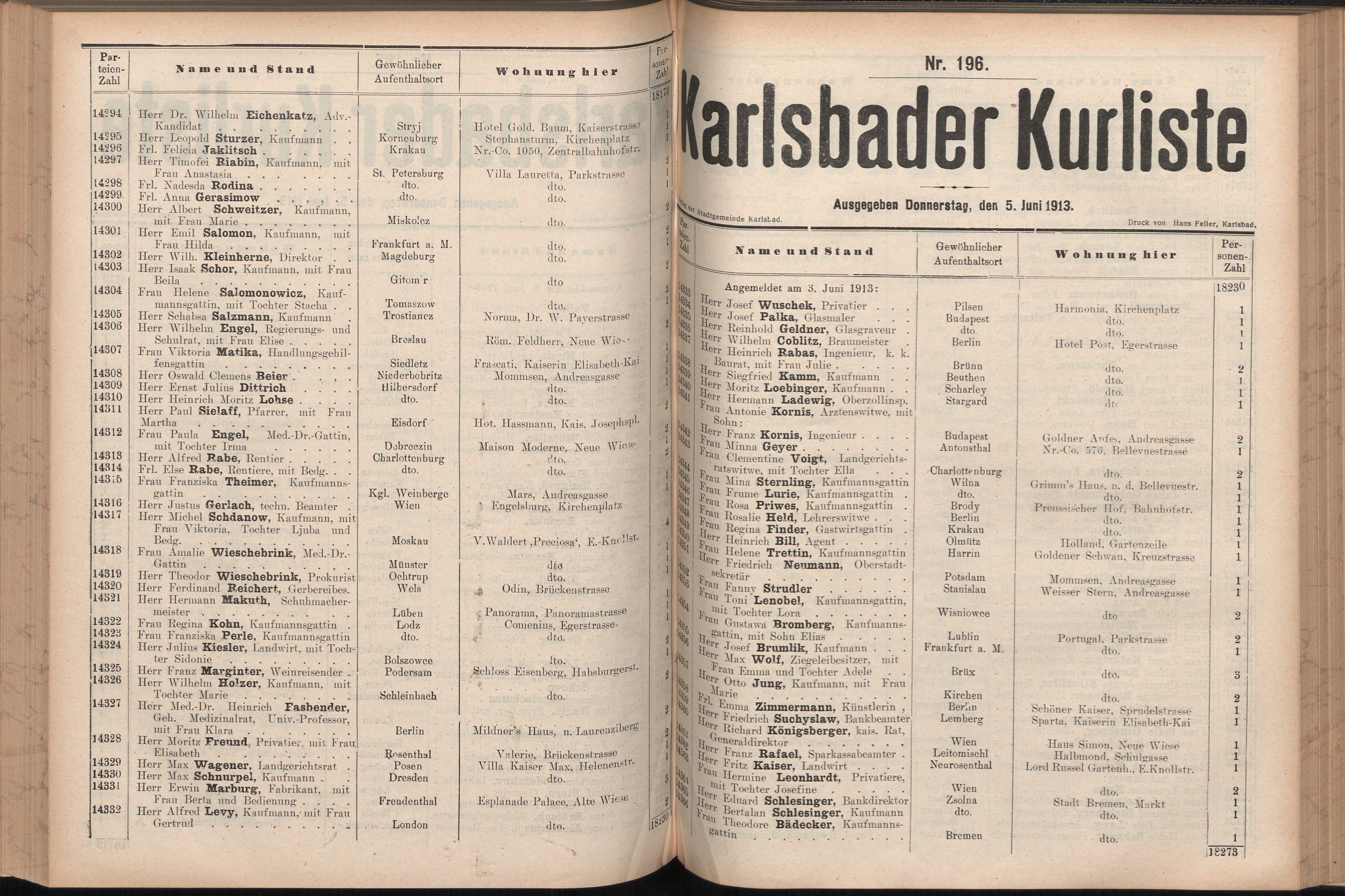 248. soap-kv_knihovna_karlsbader-kurliste-1913-1_2480