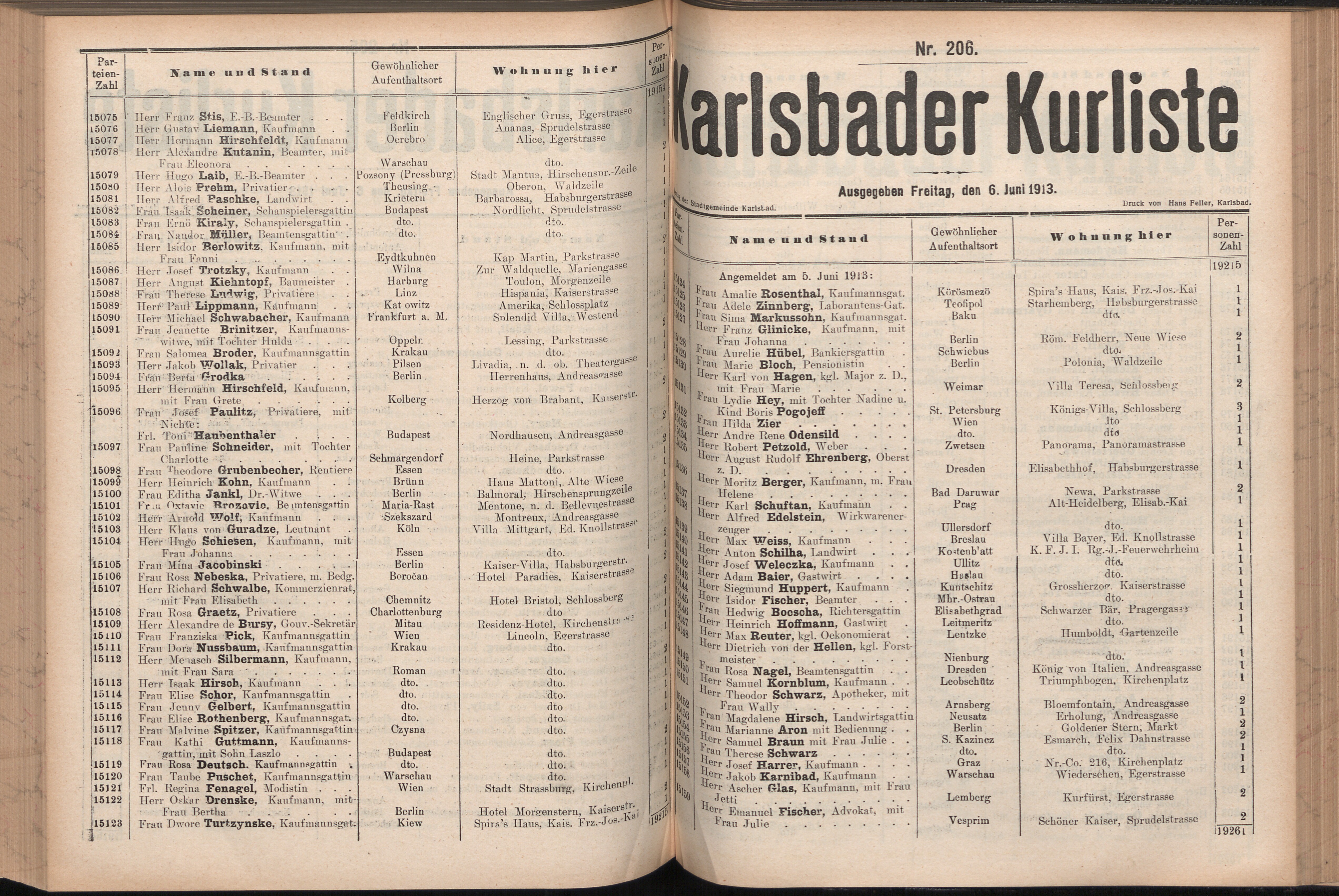 258. soap-kv_knihovna_karlsbader-kurliste-1913-1_2580