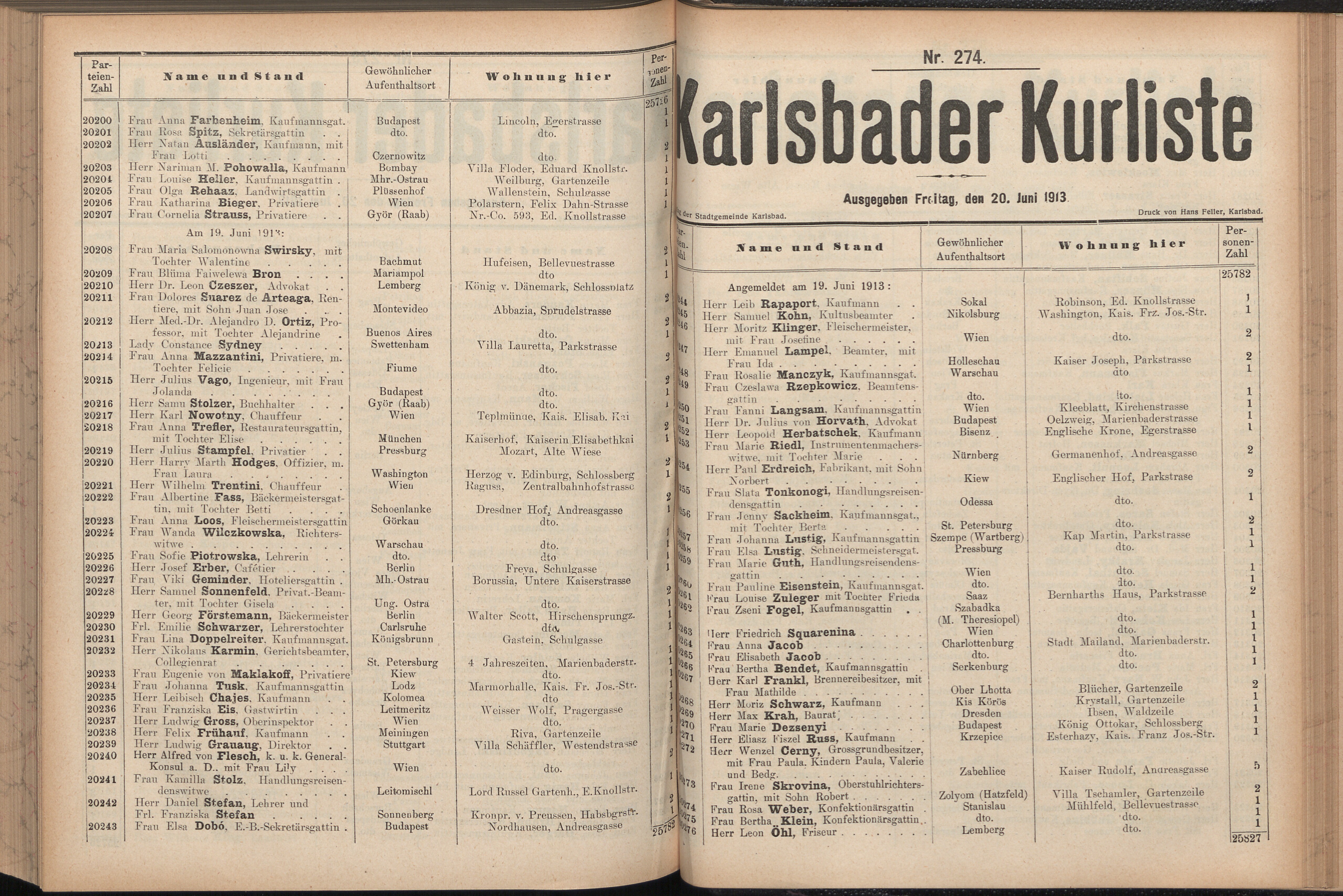 327. soap-kv_knihovna_karlsbader-kurliste-1913-1_3270