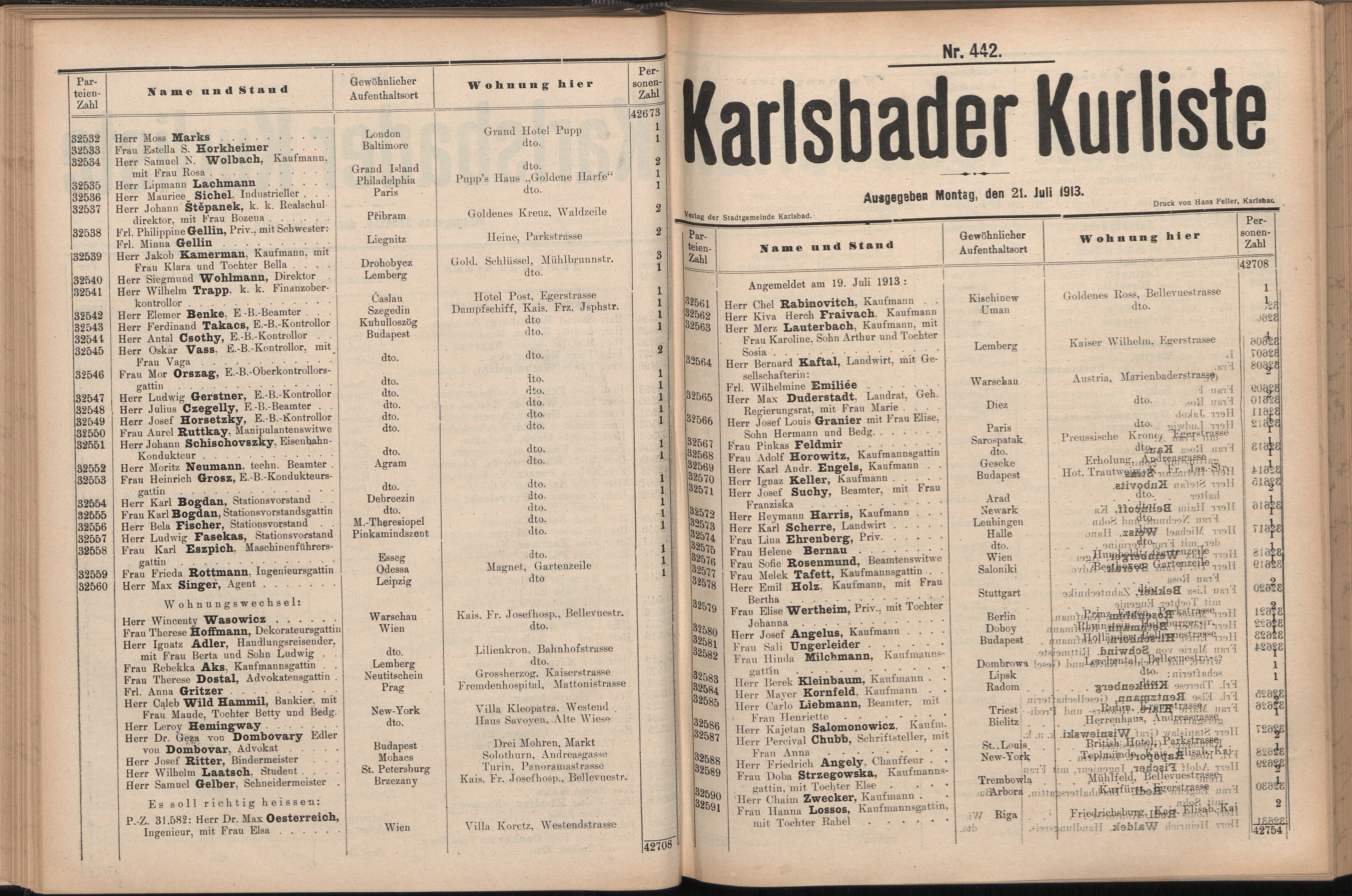 176. soap-kv_knihovna_karlsbader-kurliste-1913-2_1760