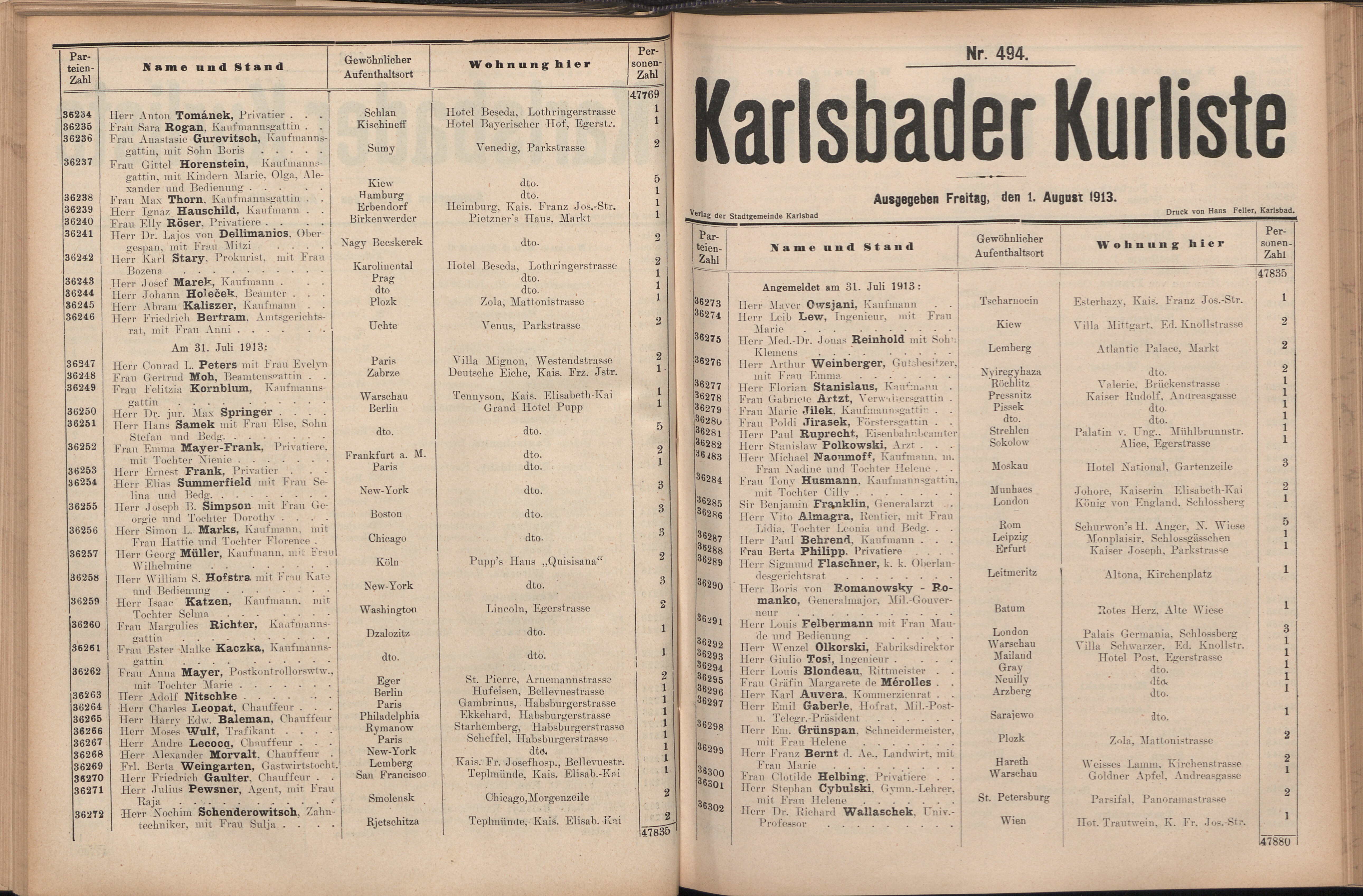 229. soap-kv_knihovna_karlsbader-kurliste-1913-2_2290