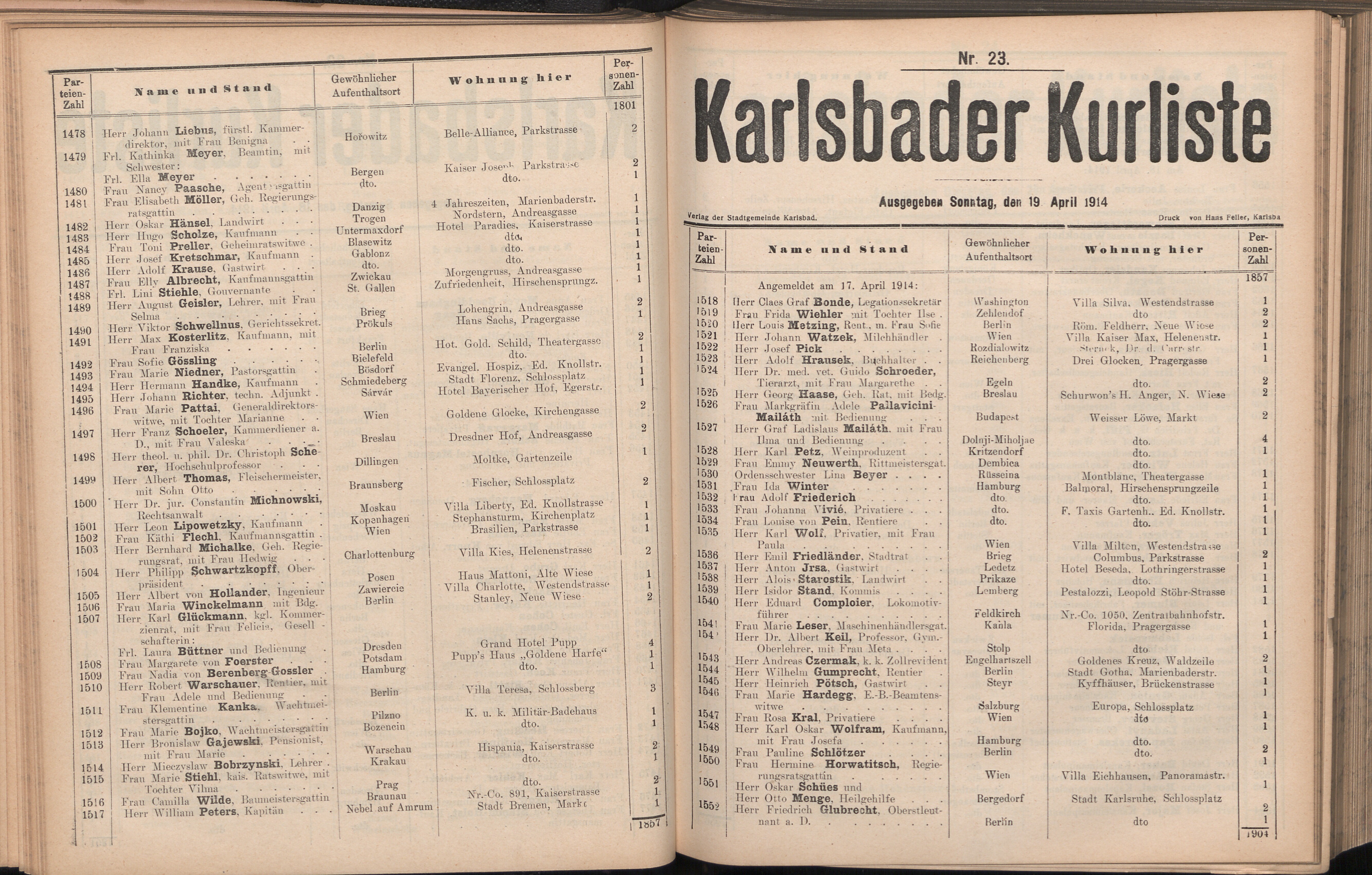 104. soap-kv_knihovna_karlsbader-kurliste-1914_1040