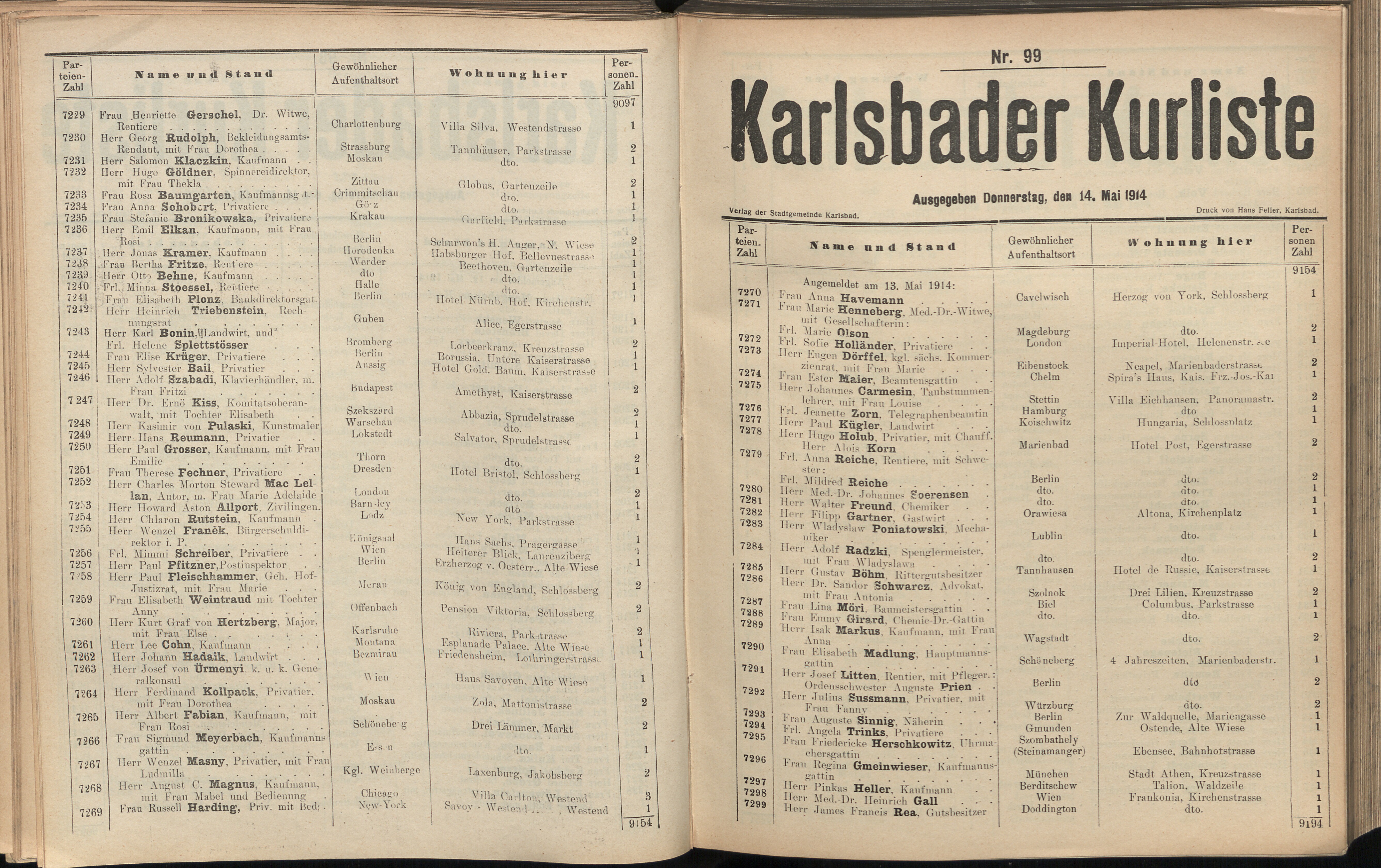 181. soap-kv_knihovna_karlsbader-kurliste-1914_1810