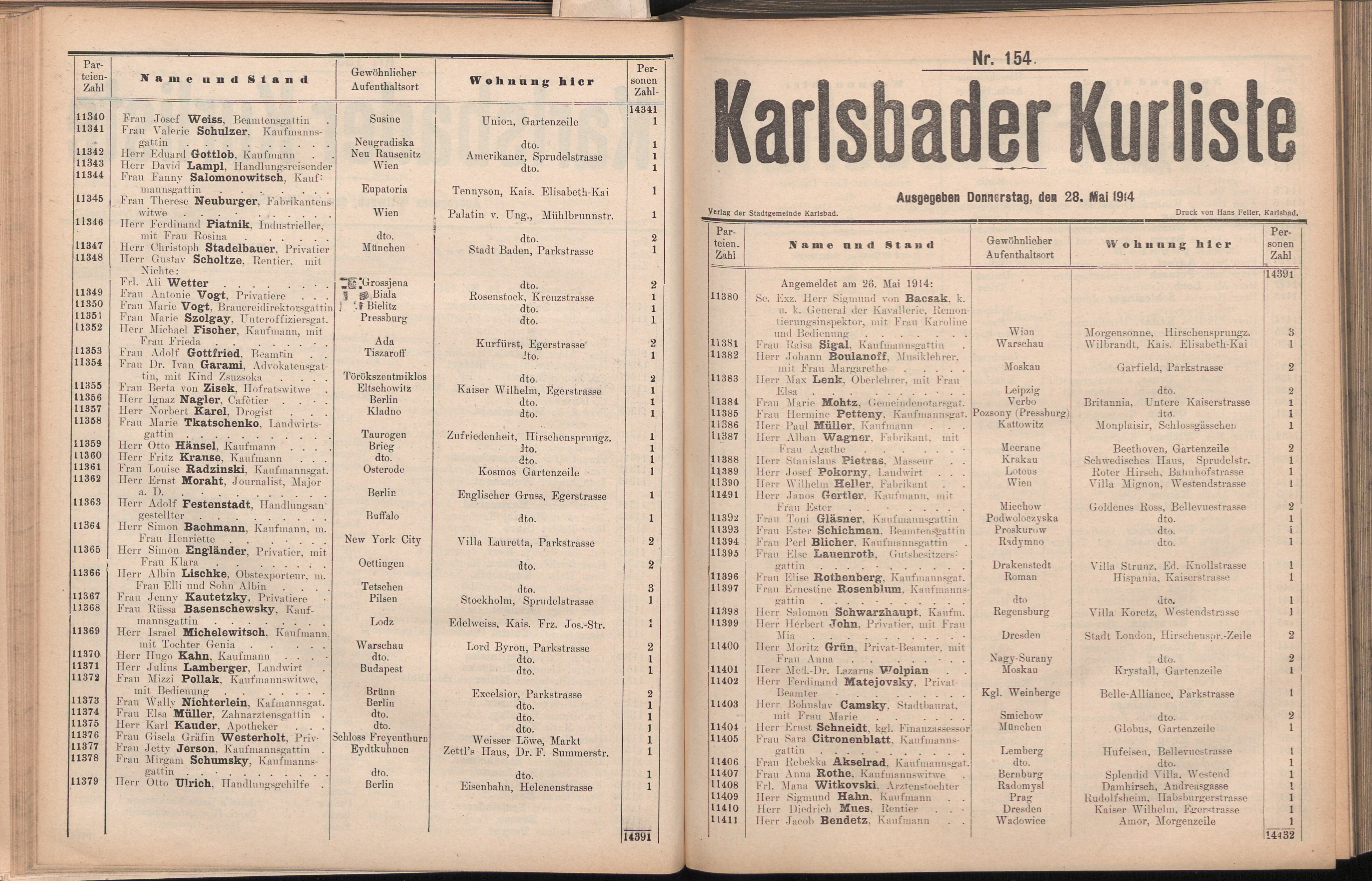 237. soap-kv_knihovna_karlsbader-kurliste-1914_2370
