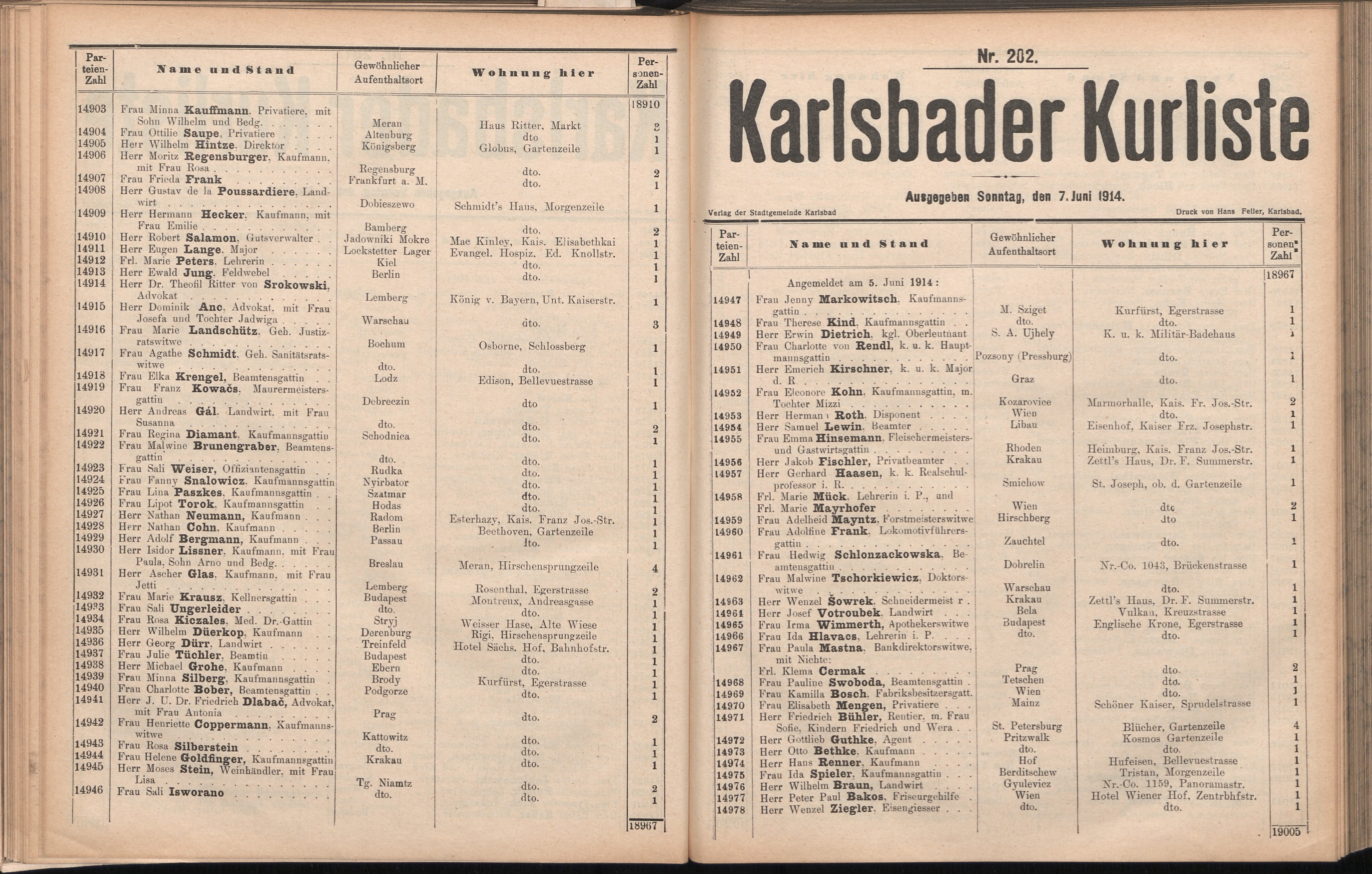 287. soap-kv_knihovna_karlsbader-kurliste-1914_2870