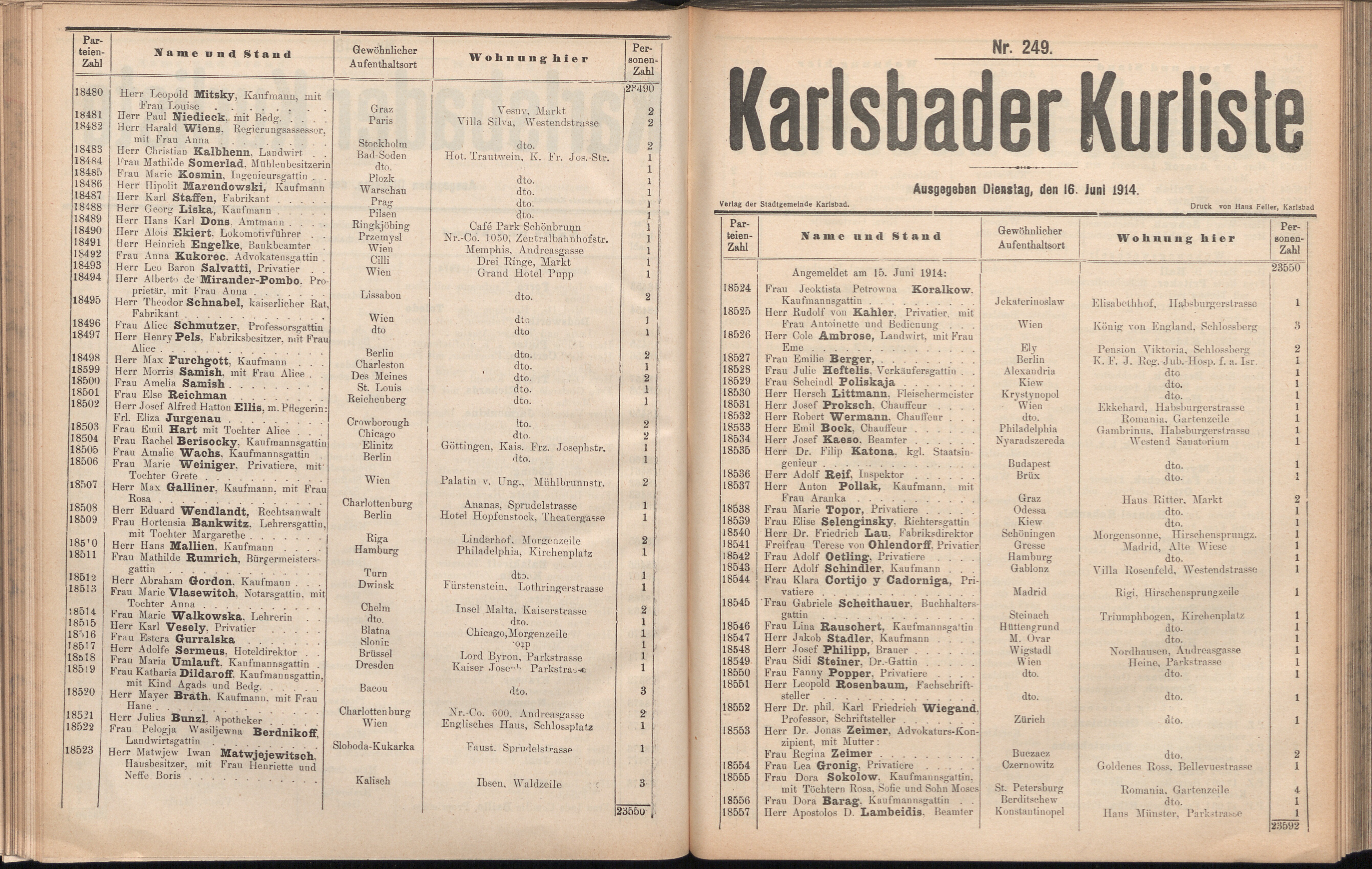 334. soap-kv_knihovna_karlsbader-kurliste-1914_3340