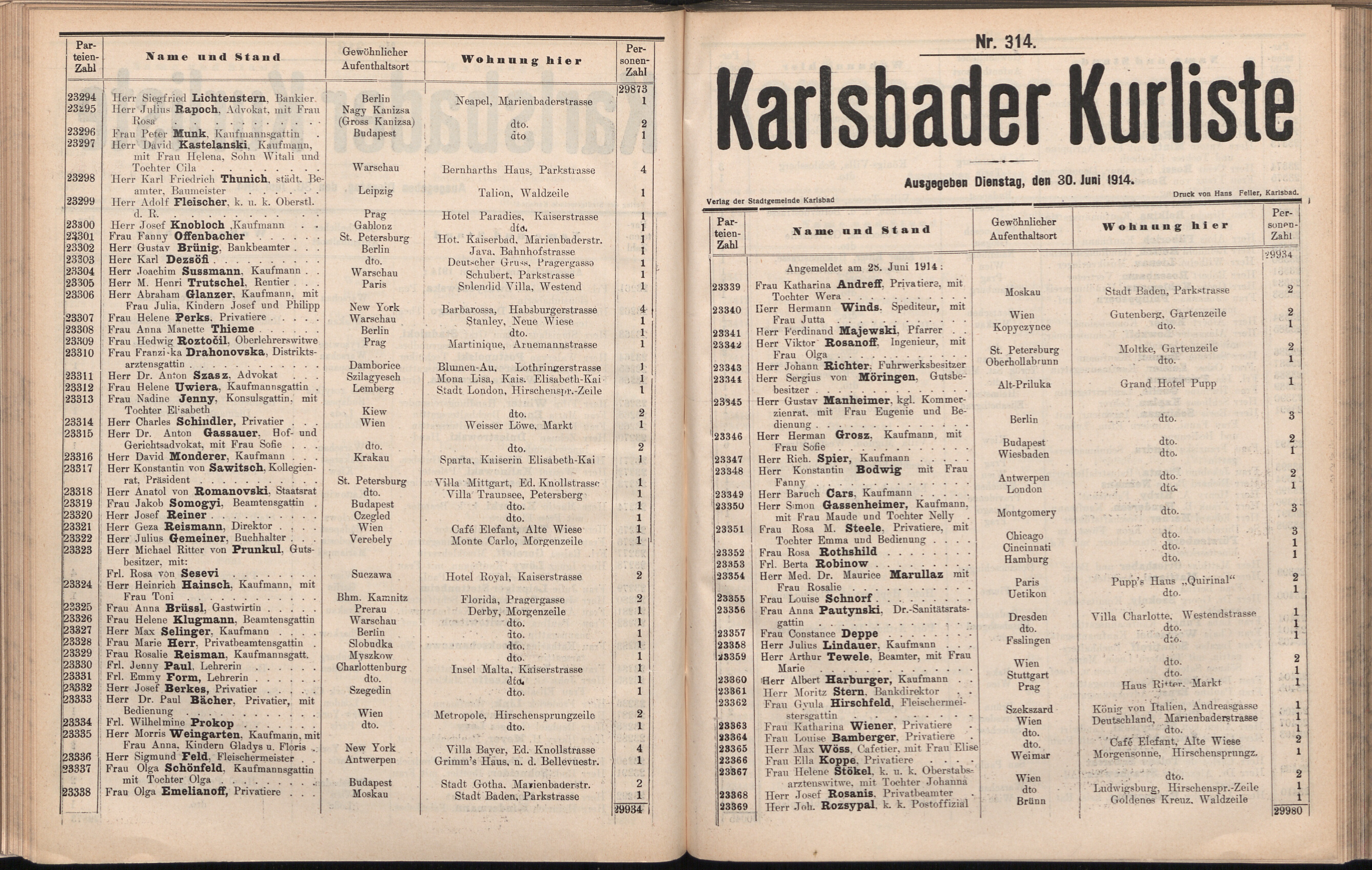399. soap-kv_knihovna_karlsbader-kurliste-1914_3990