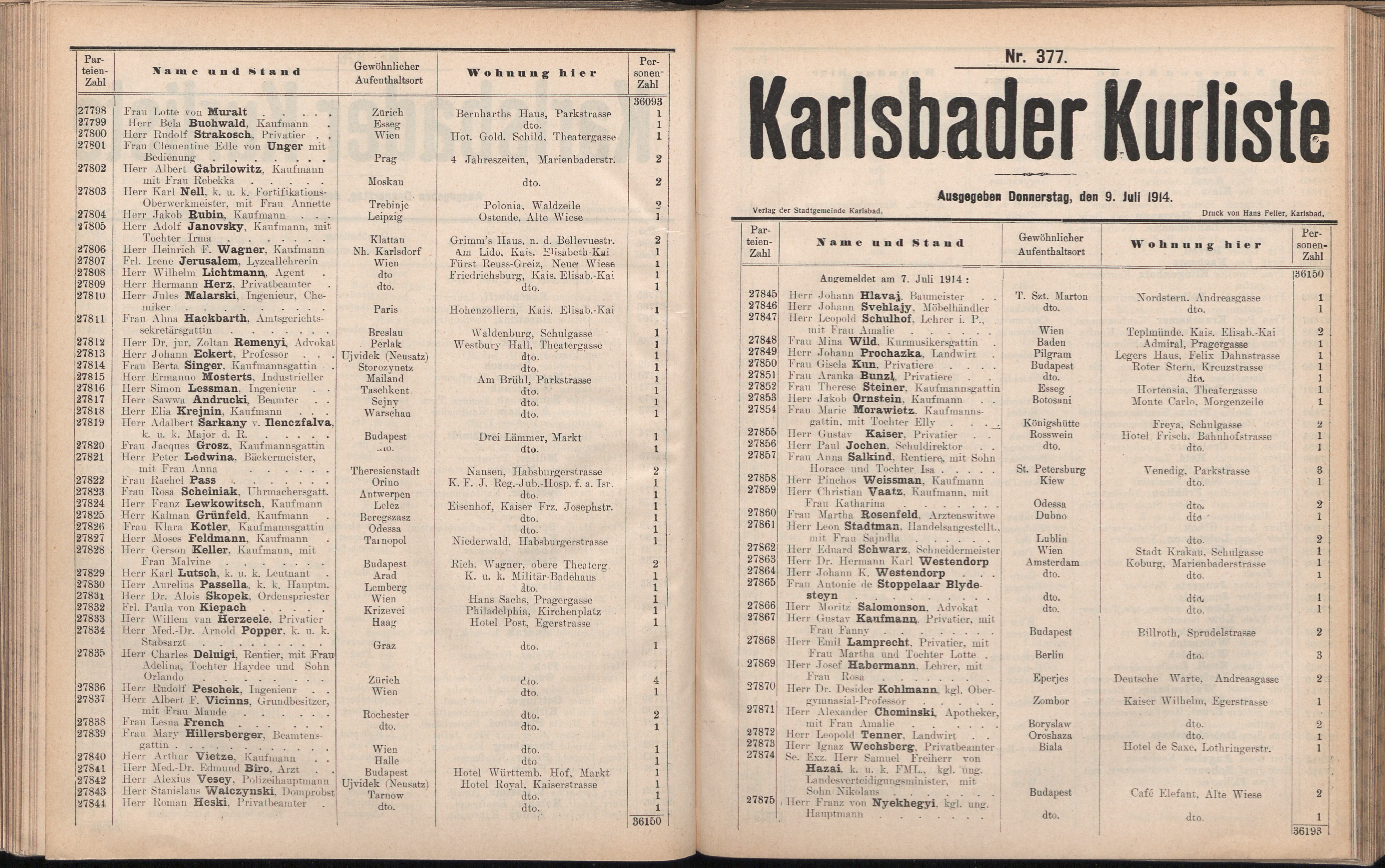 463. soap-kv_knihovna_karlsbader-kurliste-1914_4630