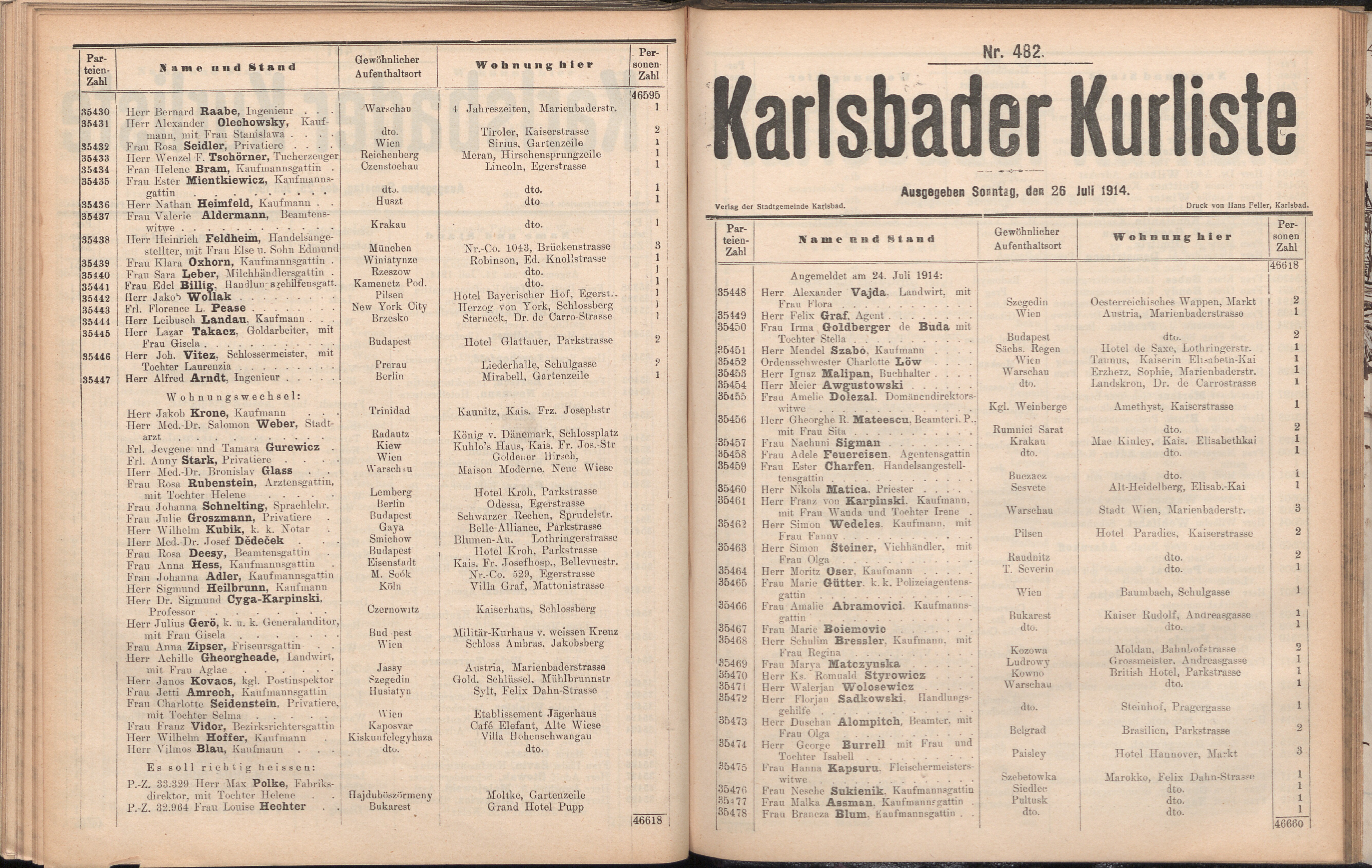568. soap-kv_knihovna_karlsbader-kurliste-1914_5680