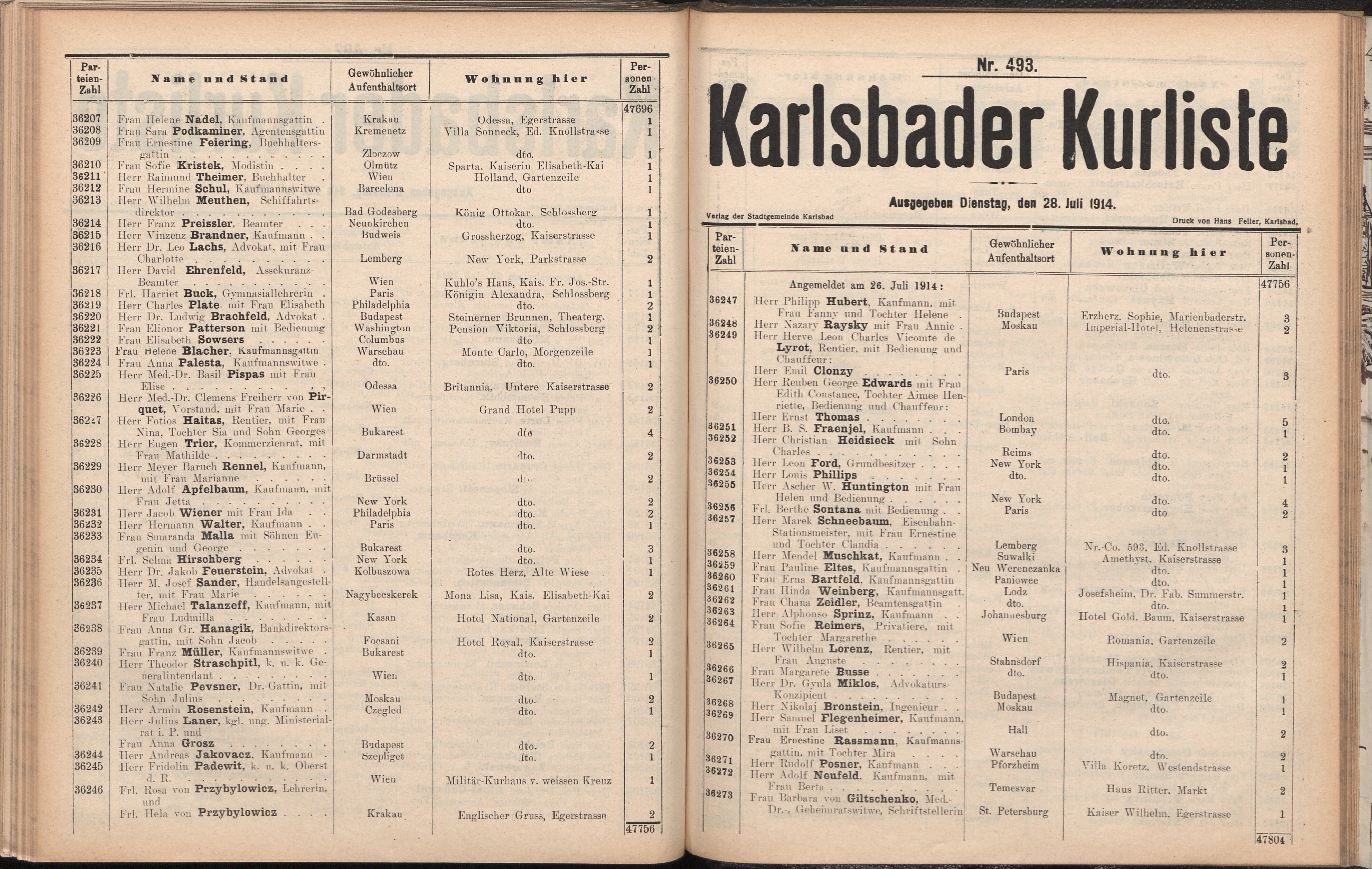 579. soap-kv_knihovna_karlsbader-kurliste-1914_5790
