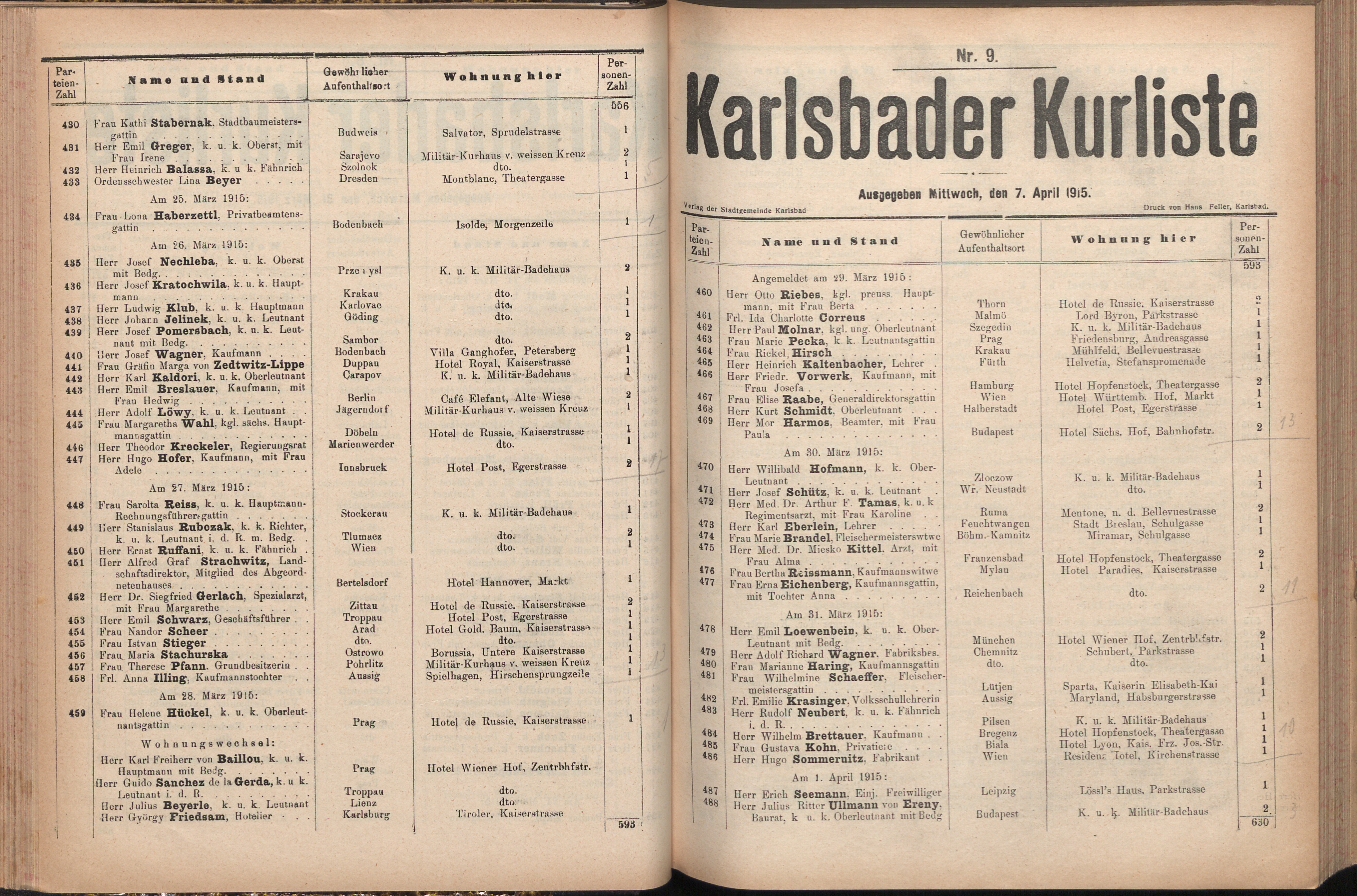 84. soap-kv_knihovna_karlsbader-kurliste-1915_0840