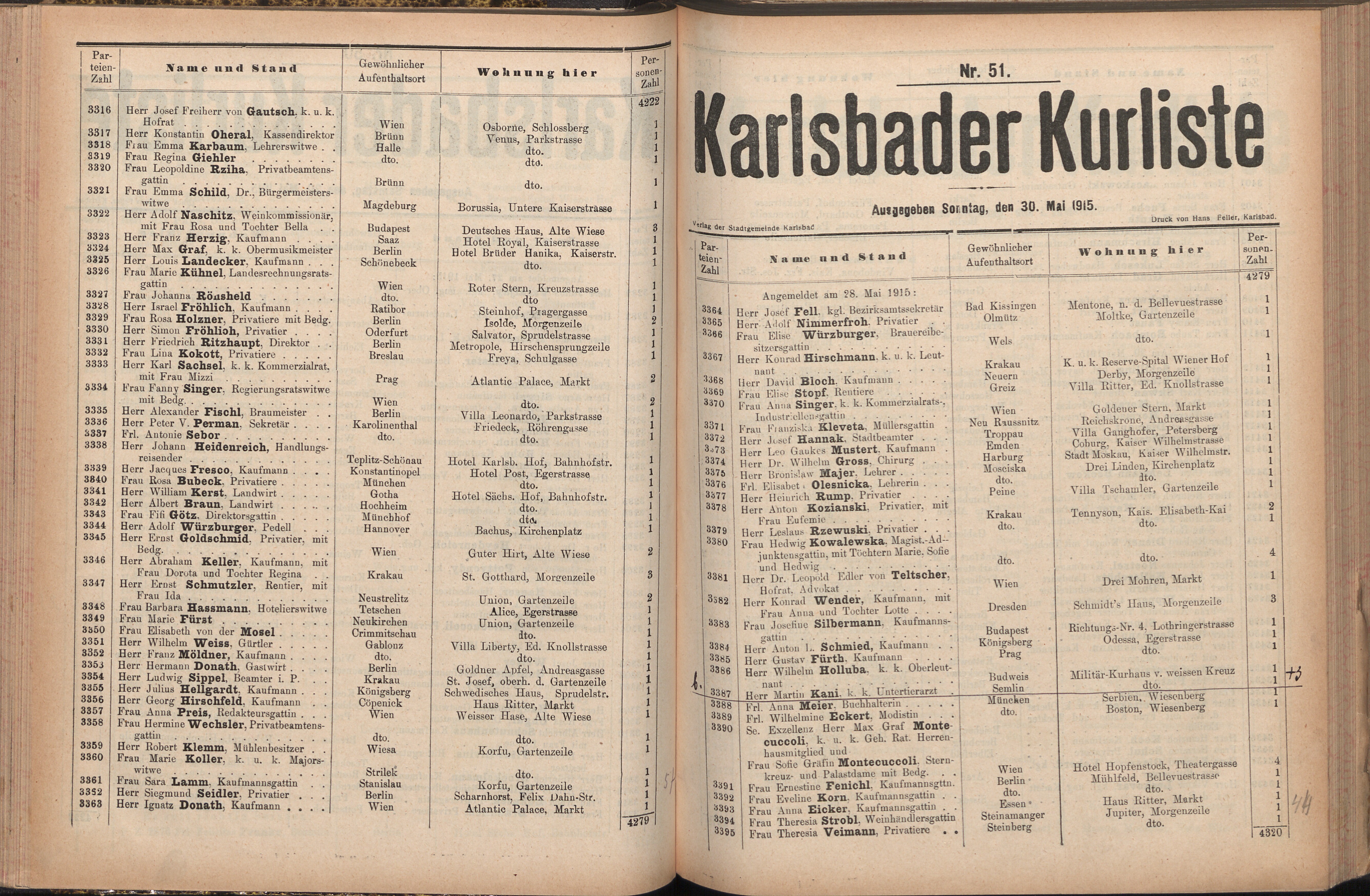 126. soap-kv_knihovna_karlsbader-kurliste-1915_1260