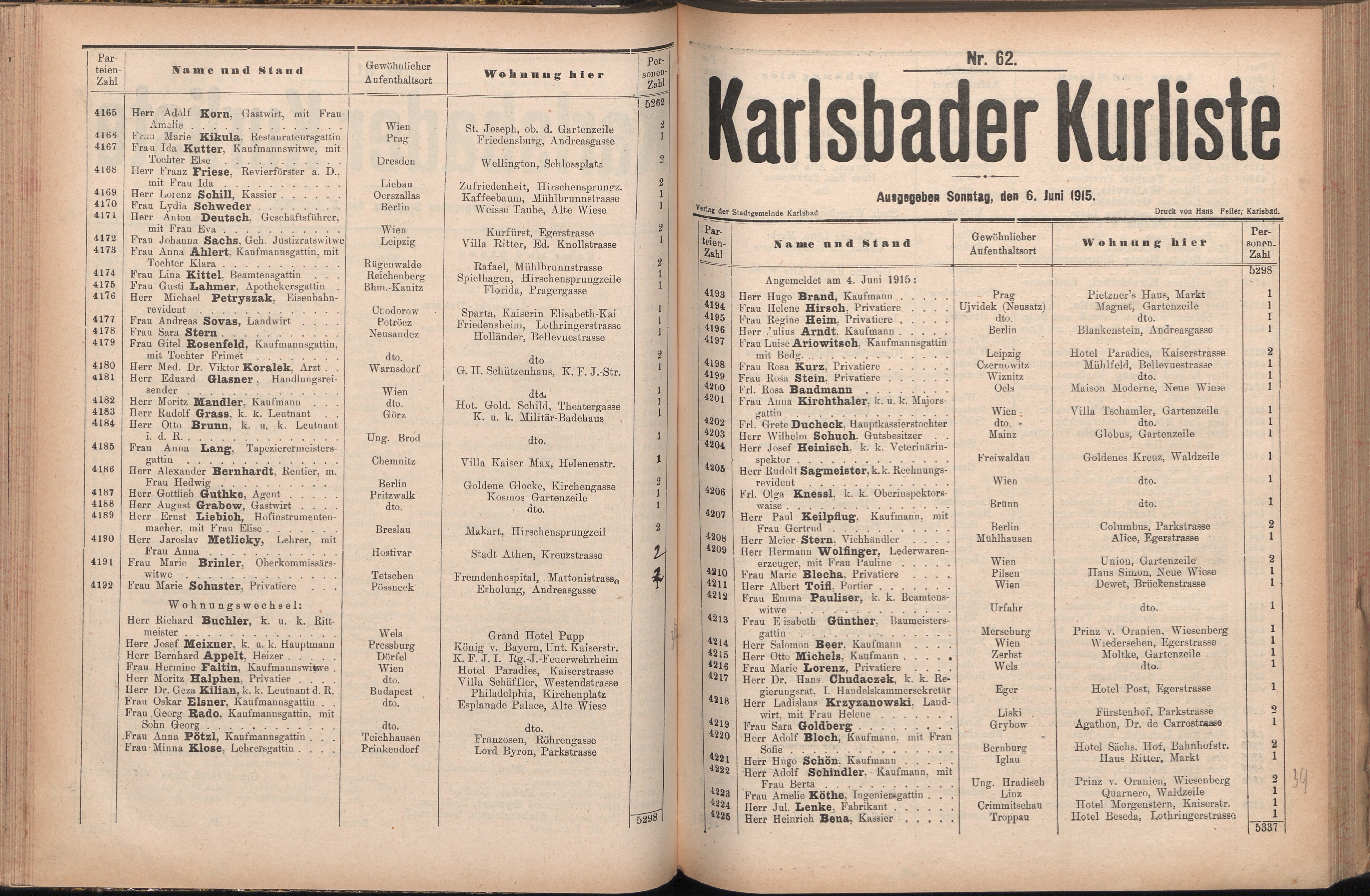 137. soap-kv_knihovna_karlsbader-kurliste-1915_1370