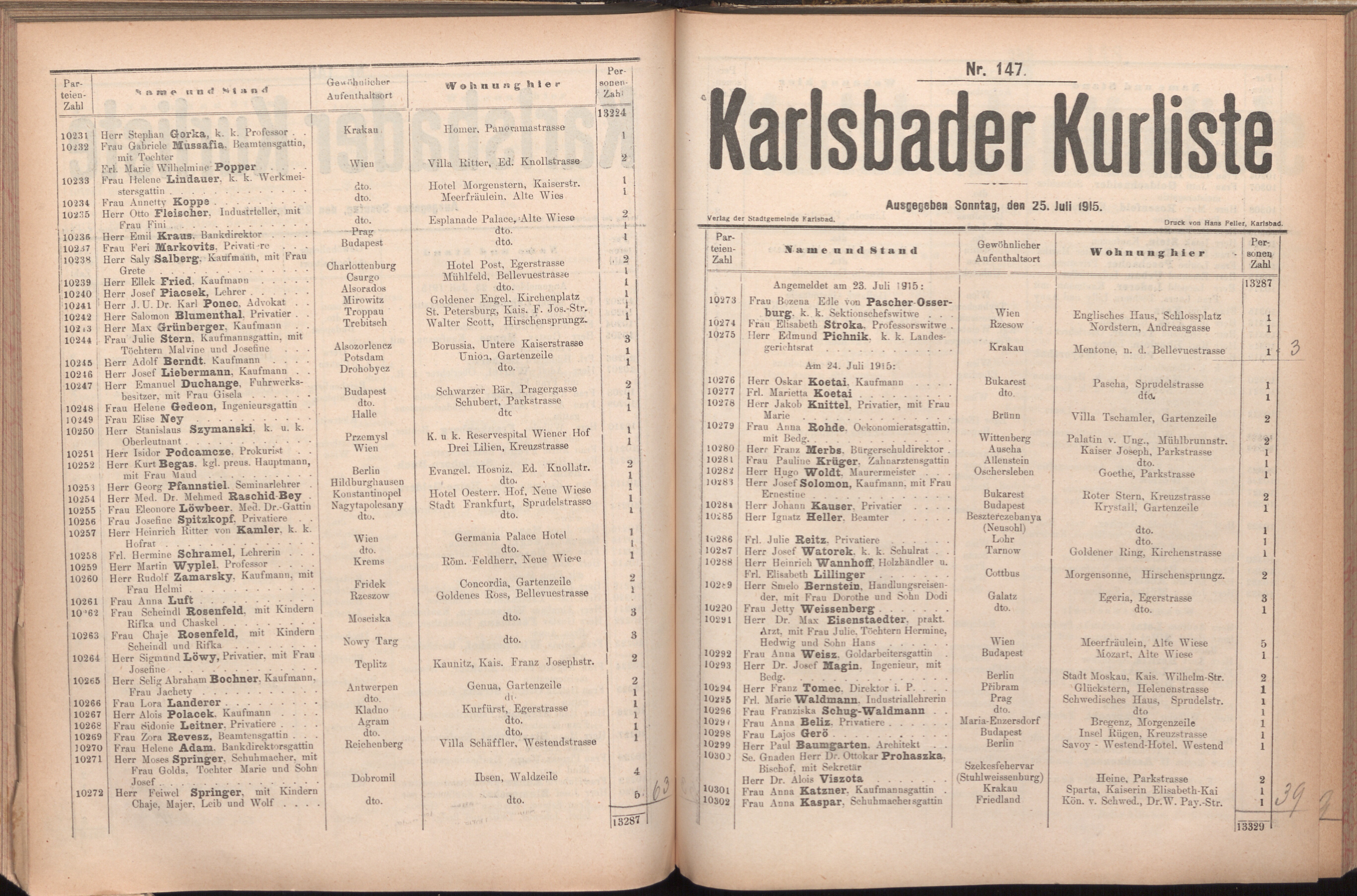 223. soap-kv_knihovna_karlsbader-kurliste-1915_2230