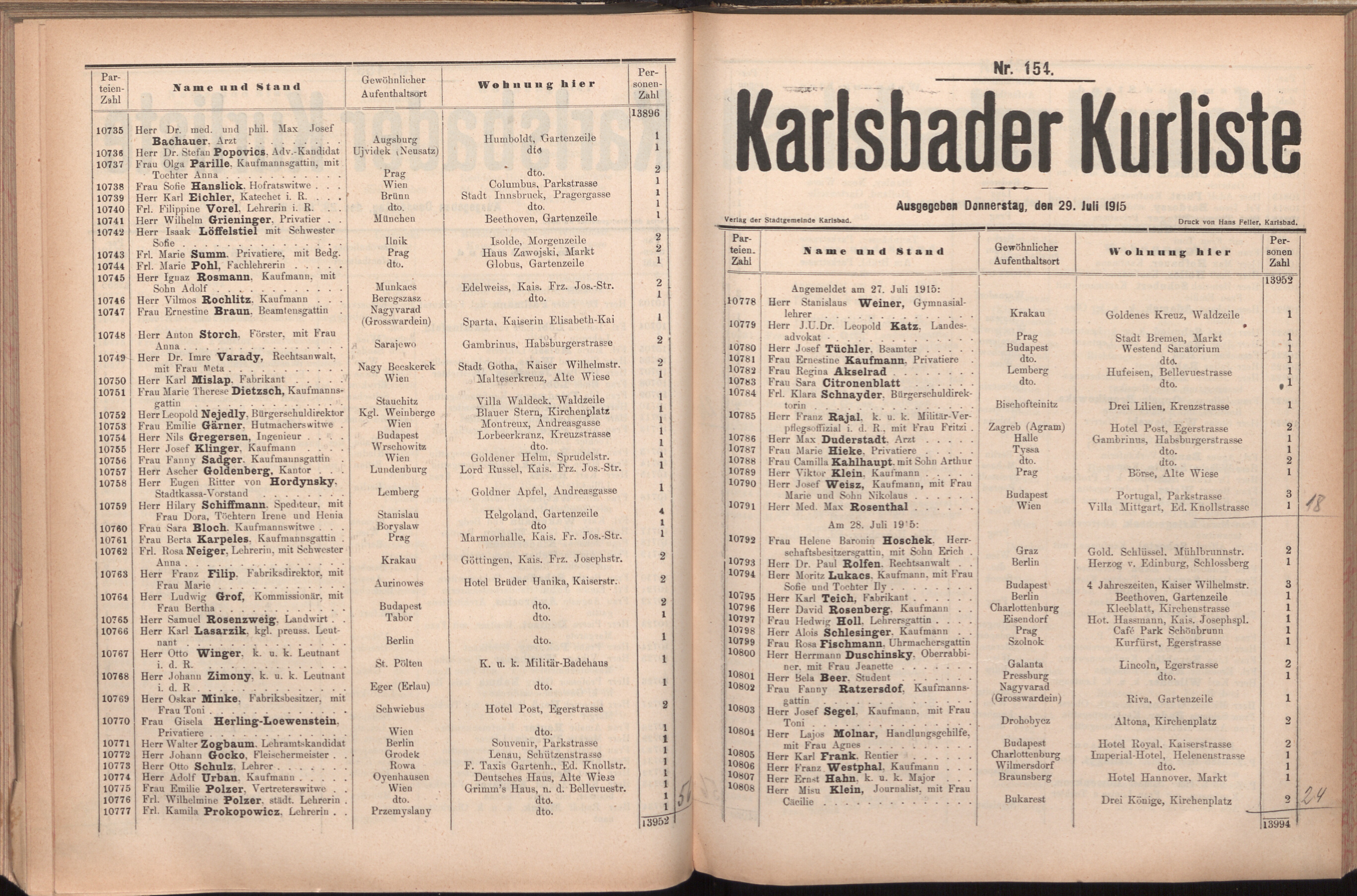 230. soap-kv_knihovna_karlsbader-kurliste-1915_2300
