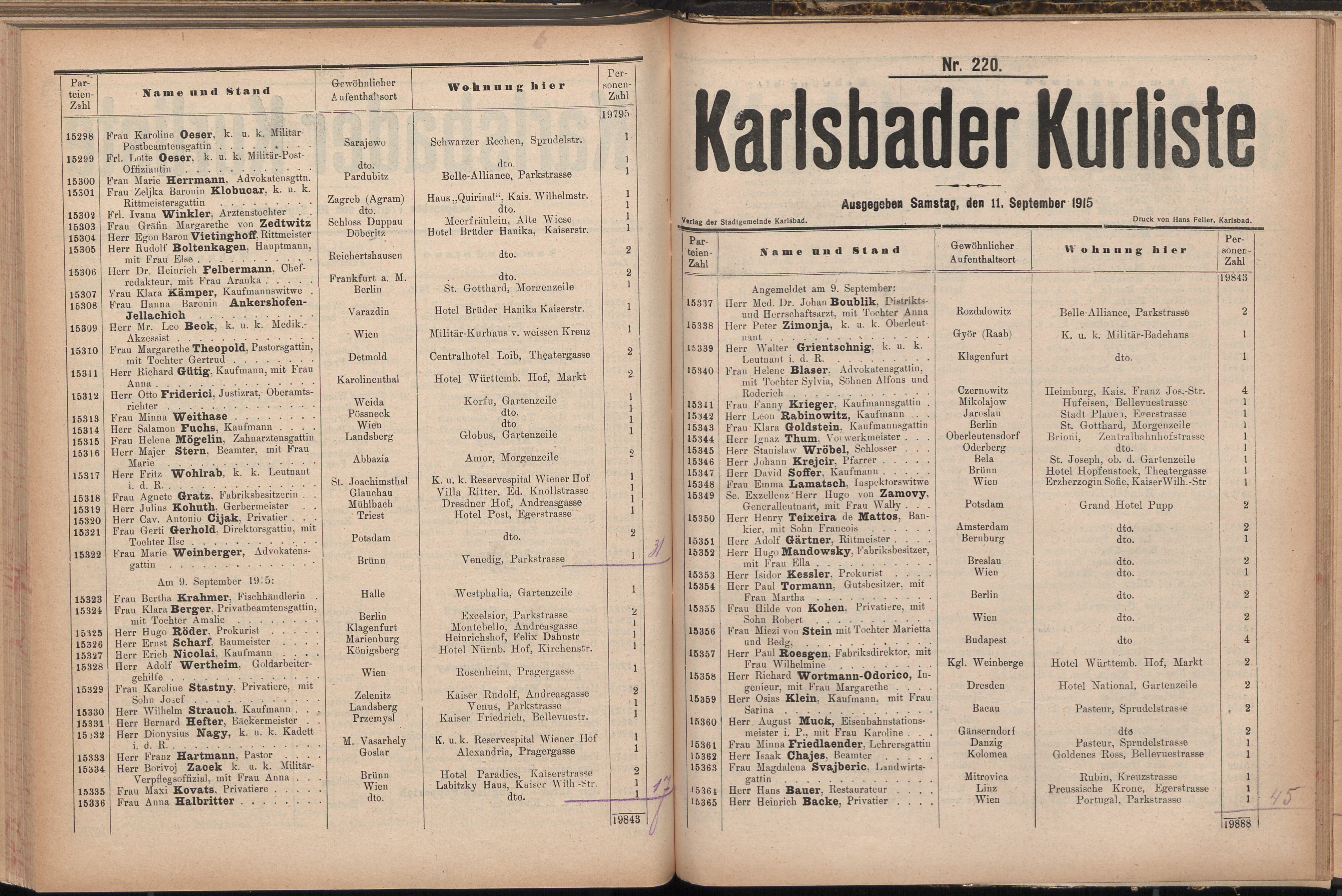 296. soap-kv_knihovna_karlsbader-kurliste-1915_2960