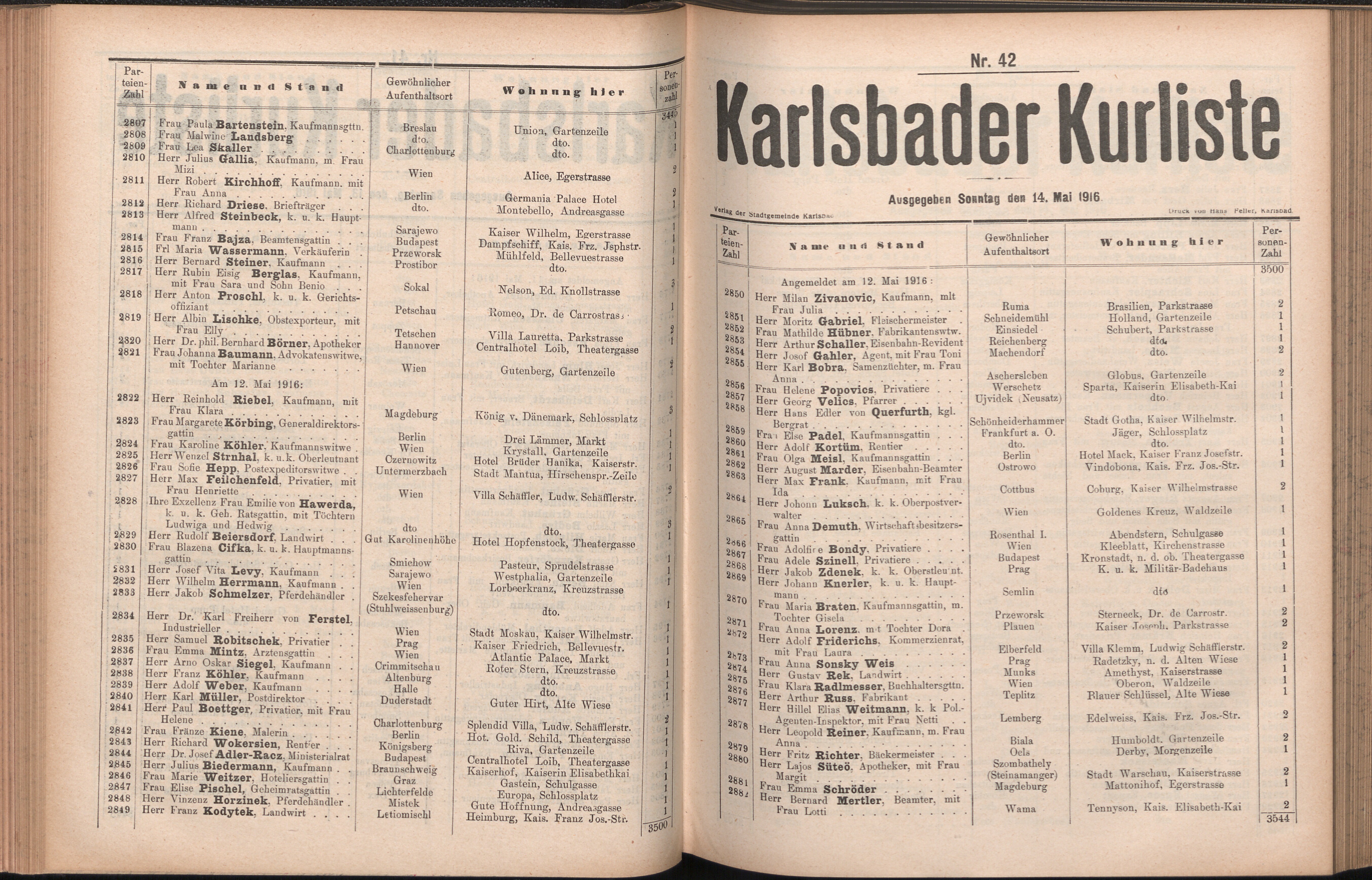 103. soap-kv_knihovna_karlsbader-kurliste-1916_1030