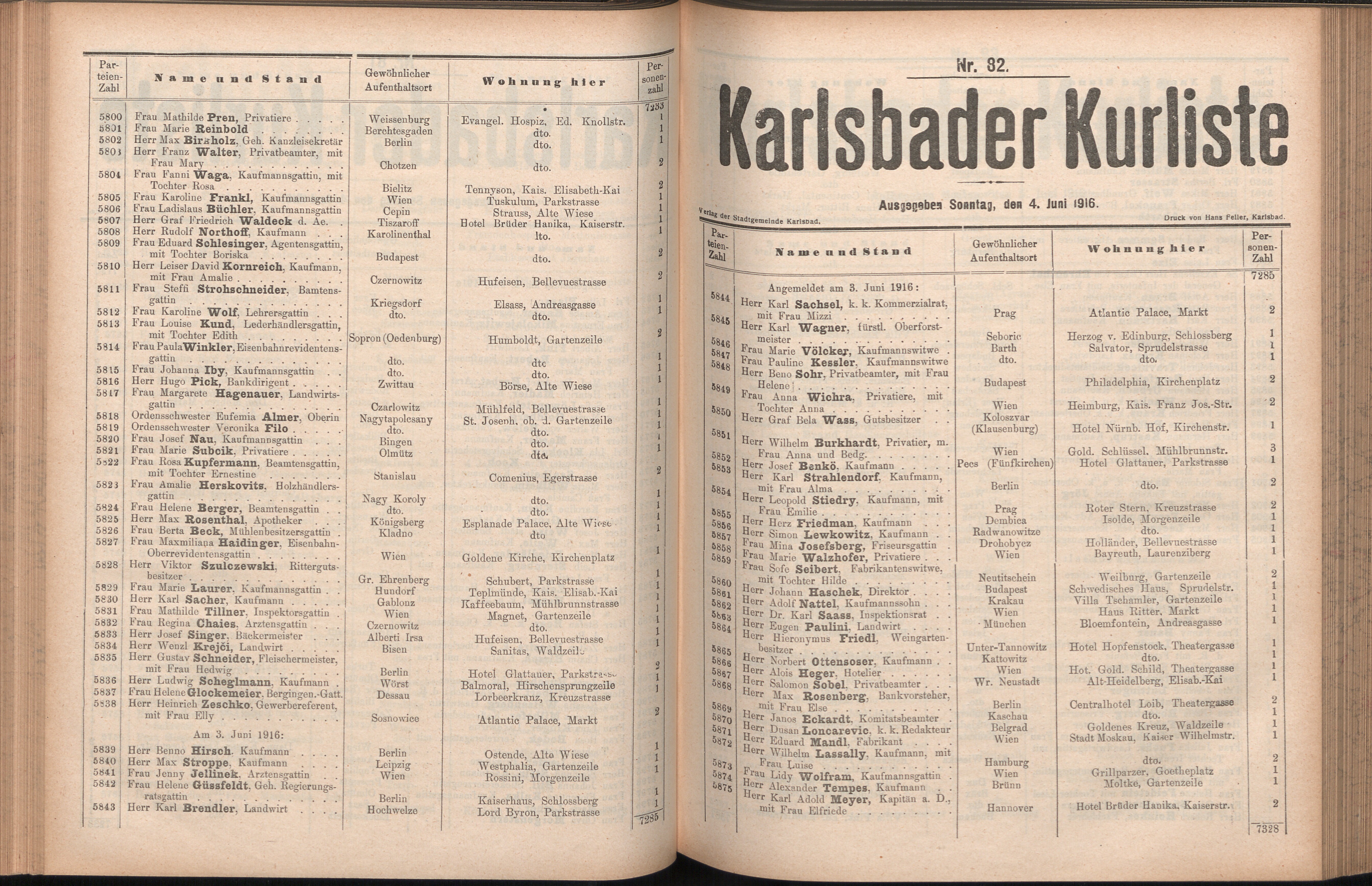 143. soap-kv_knihovna_karlsbader-kurliste-1916_1430