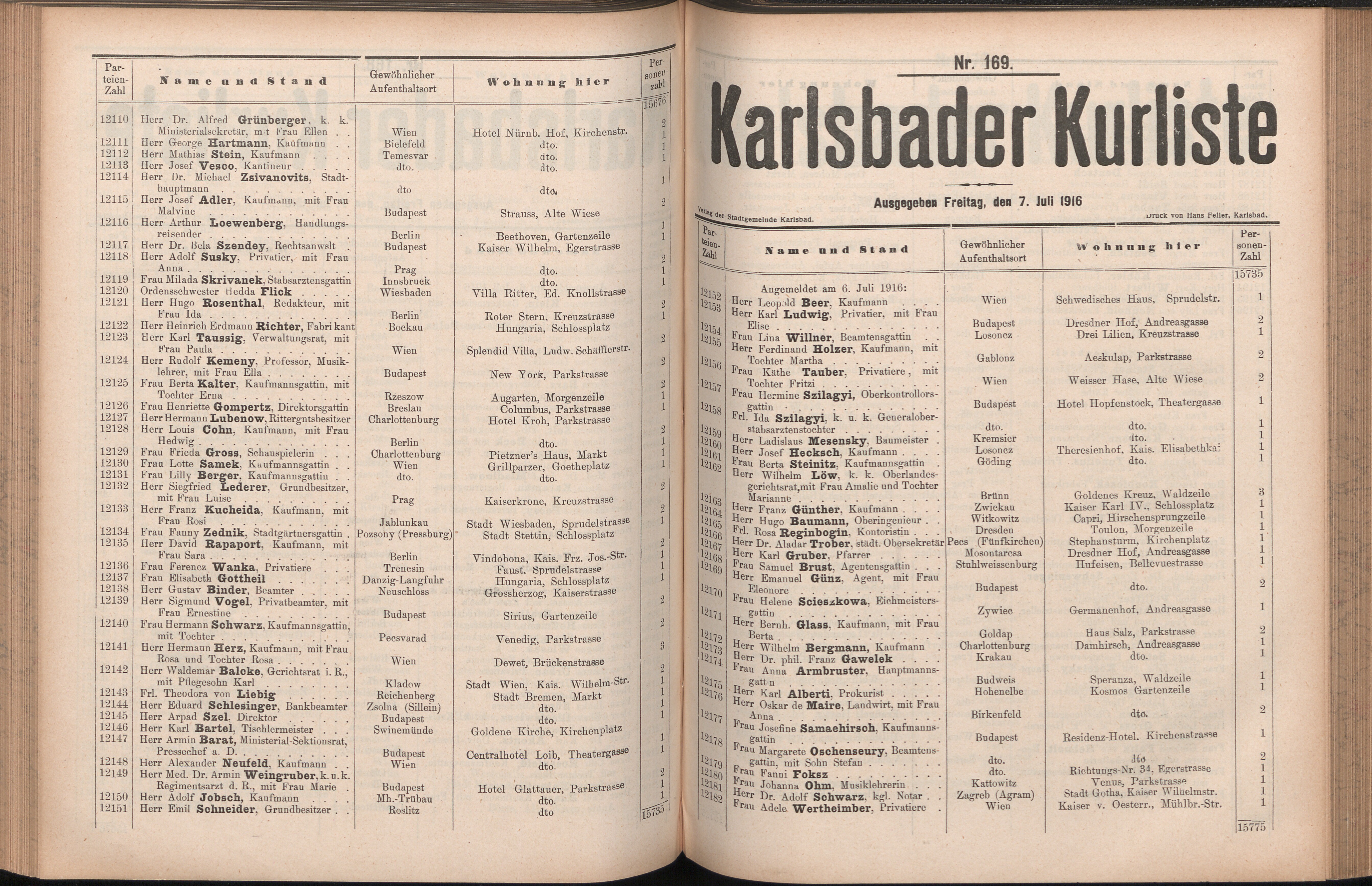 230. soap-kv_knihovna_karlsbader-kurliste-1916_2300