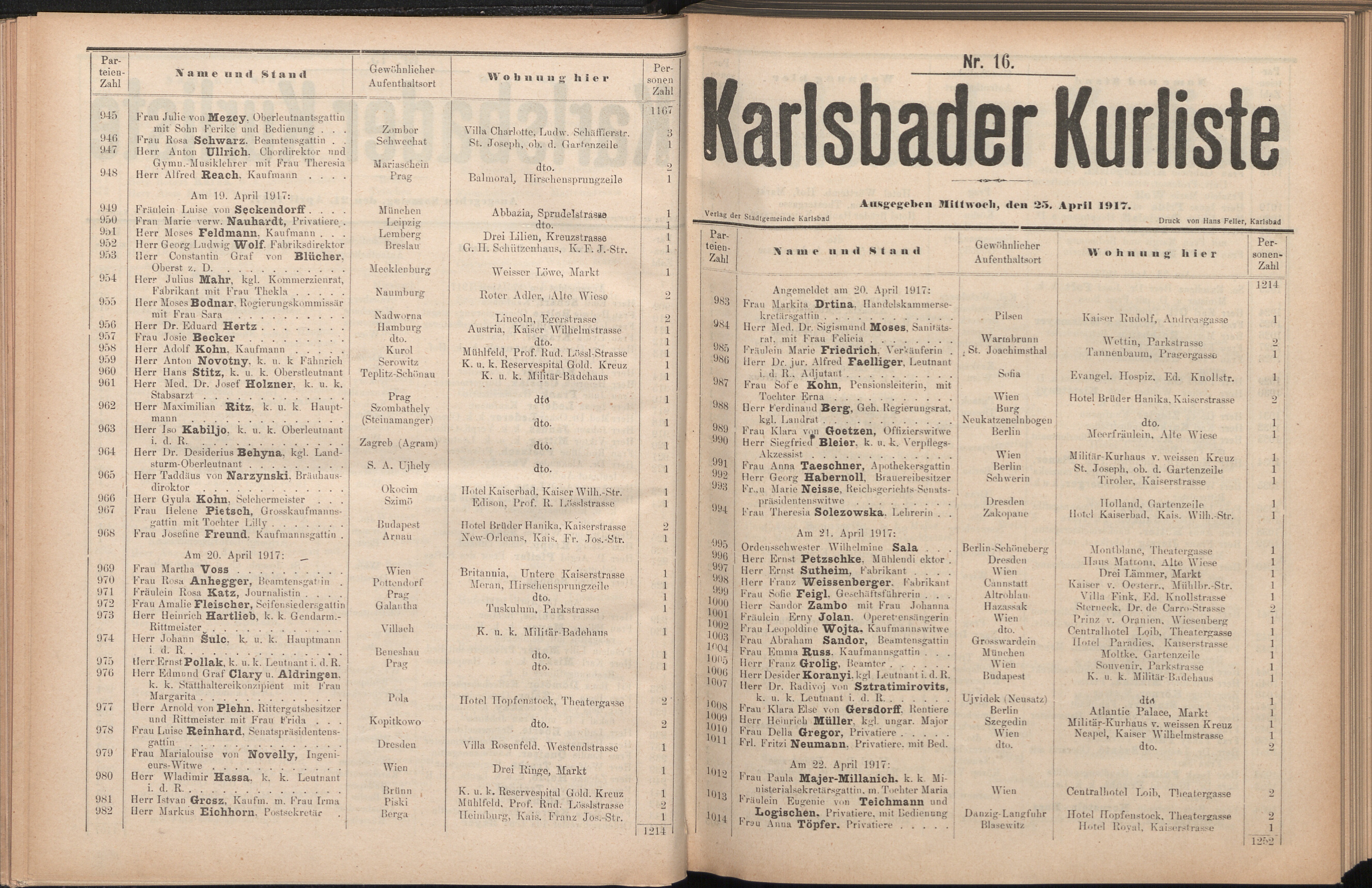 60. soap-kv_knihovna_karlsbader-kurliste-1917_0600