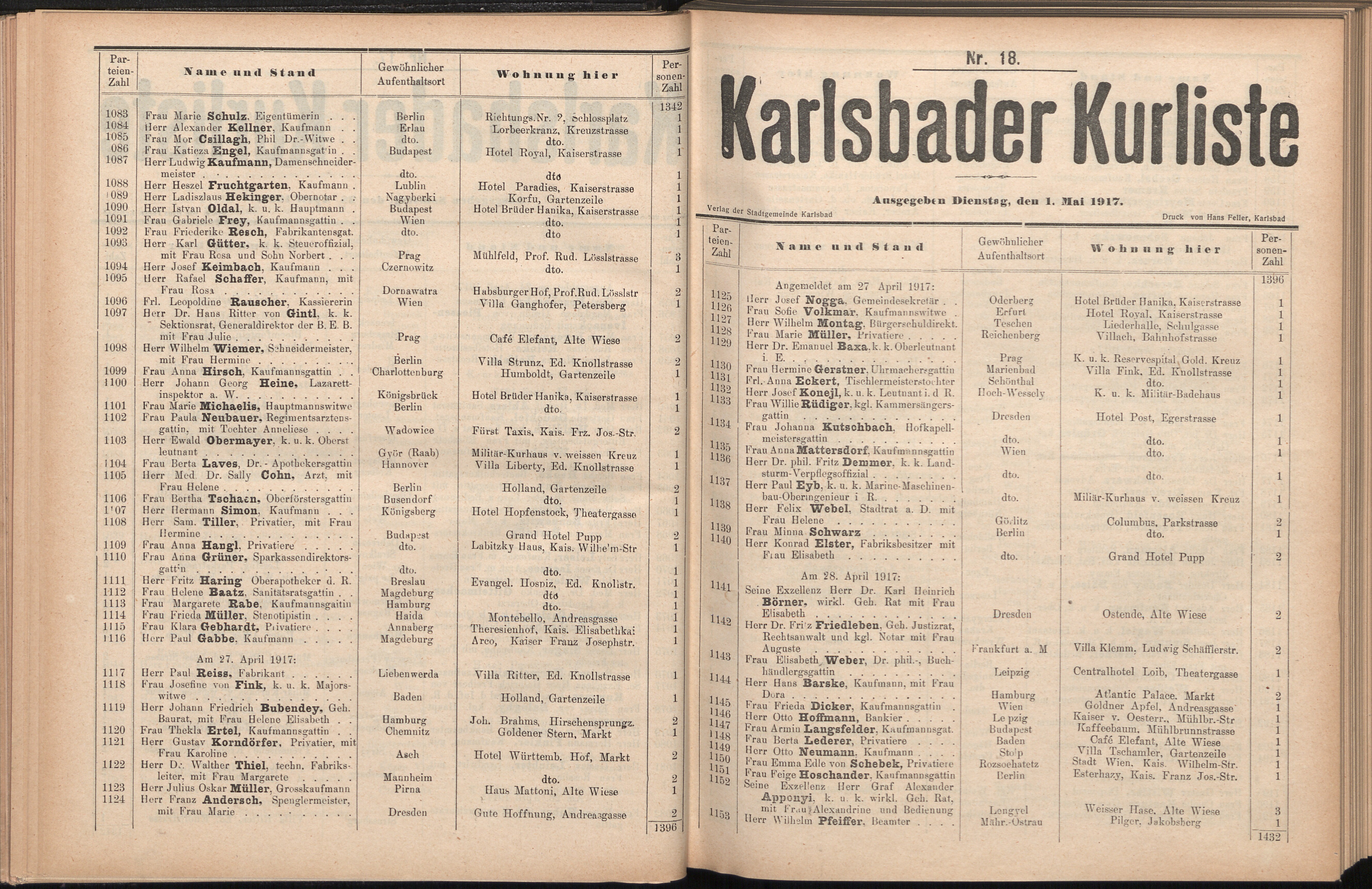 62. soap-kv_knihovna_karlsbader-kurliste-1917_0620