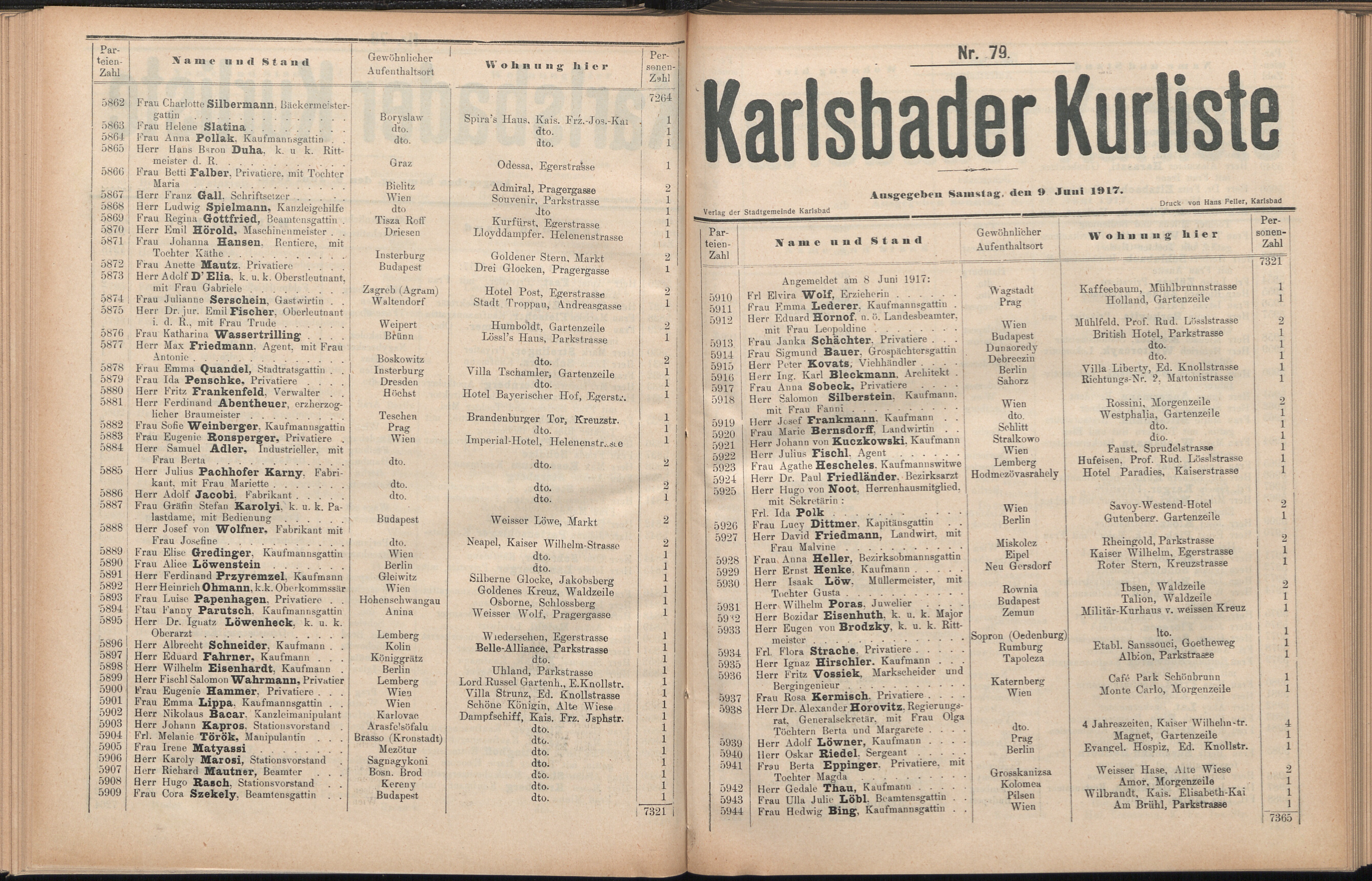 124. soap-kv_knihovna_karlsbader-kurliste-1917_1240