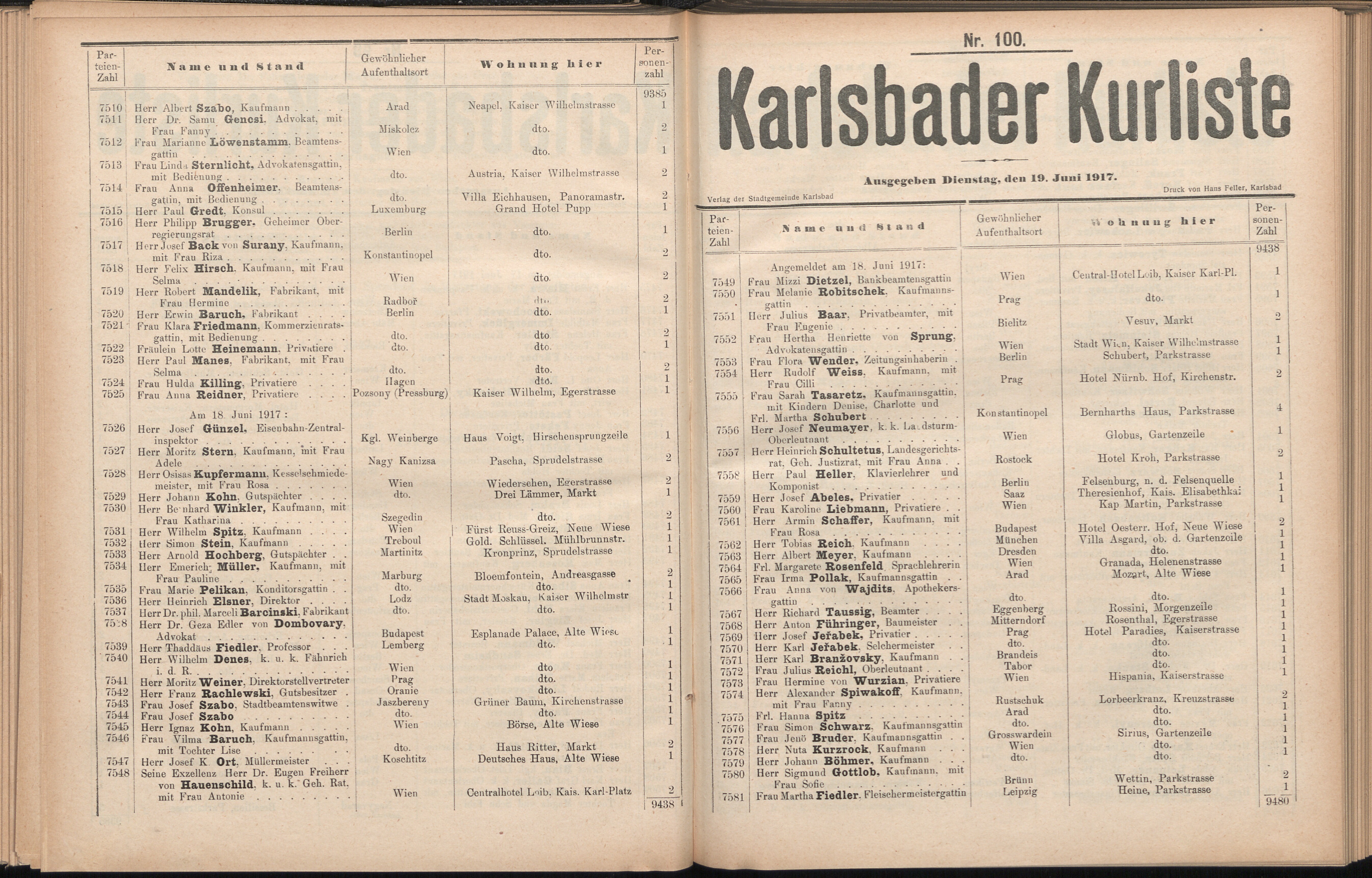146. soap-kv_knihovna_karlsbader-kurliste-1917_1460