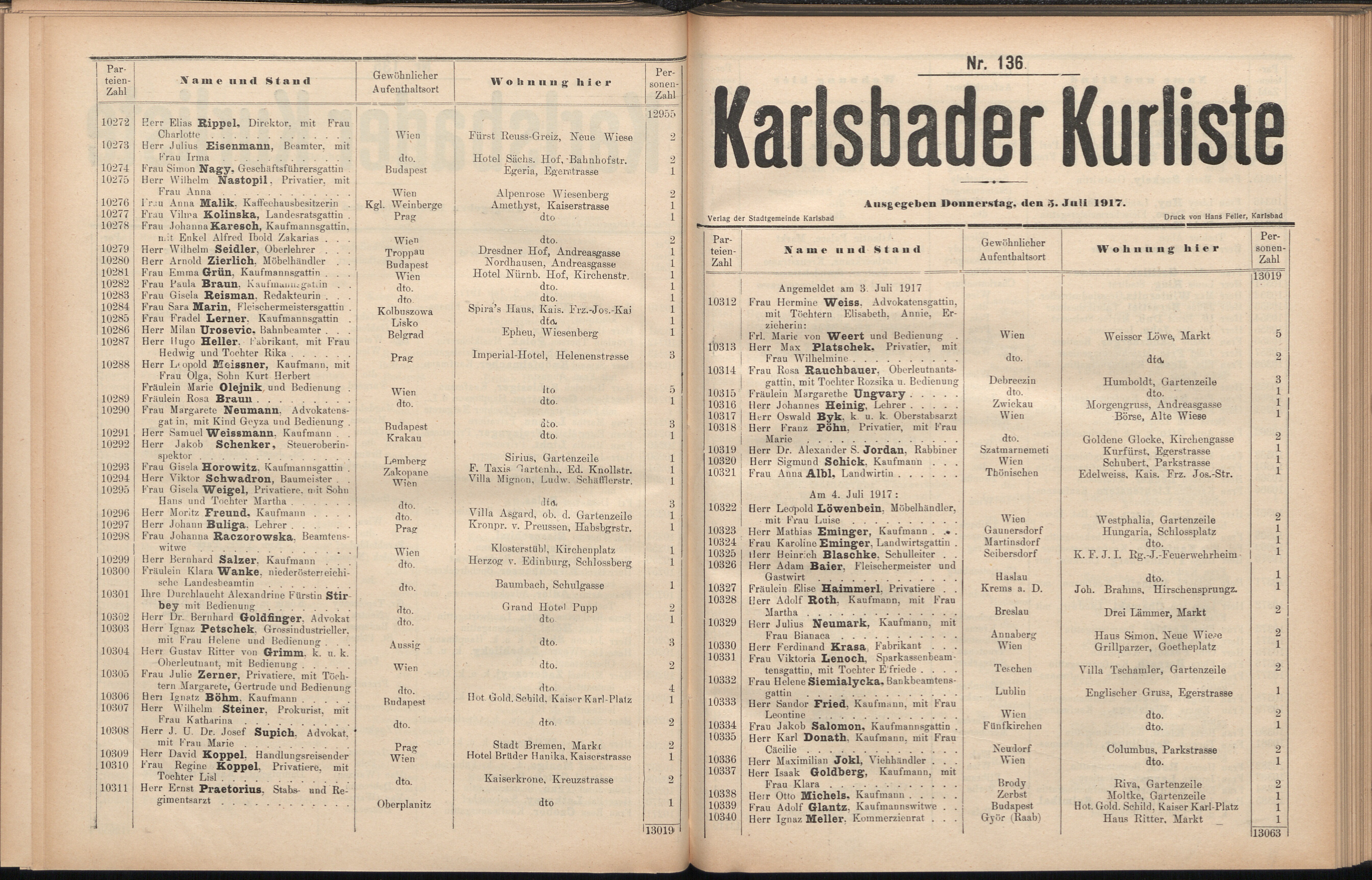 184. soap-kv_knihovna_karlsbader-kurliste-1917_1840