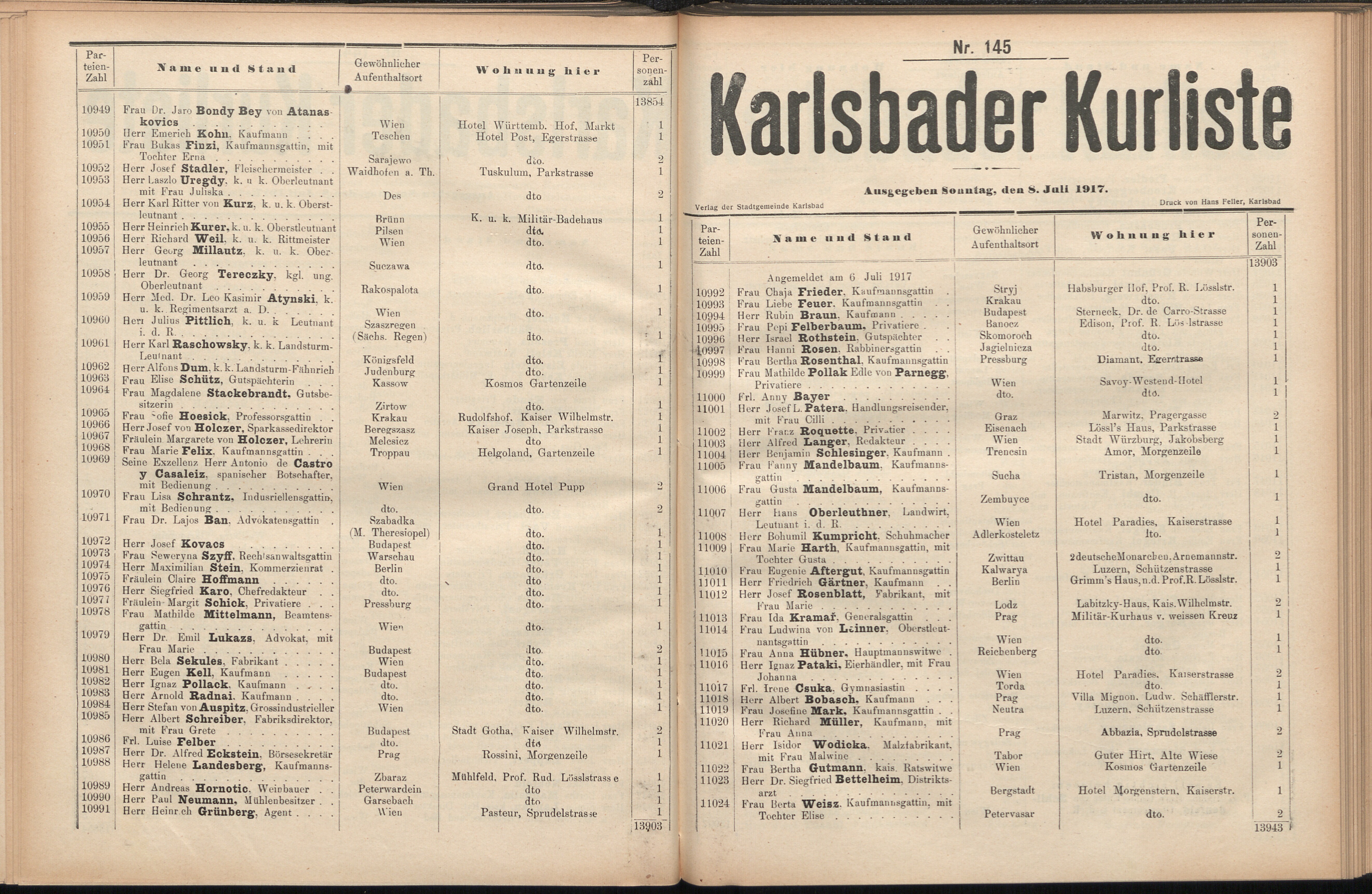 193. soap-kv_knihovna_karlsbader-kurliste-1917_1930
