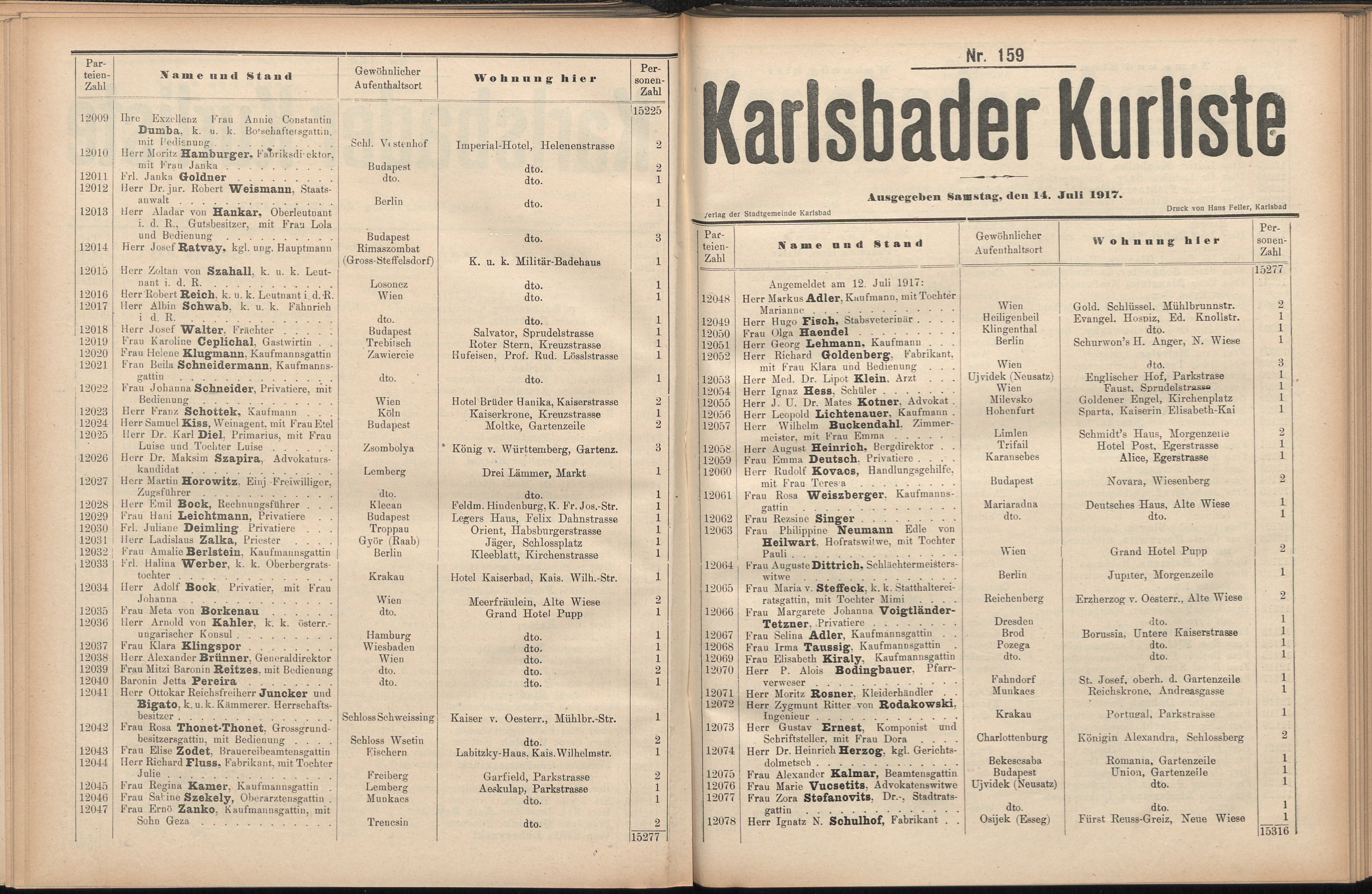 207. soap-kv_knihovna_karlsbader-kurliste-1917_2070