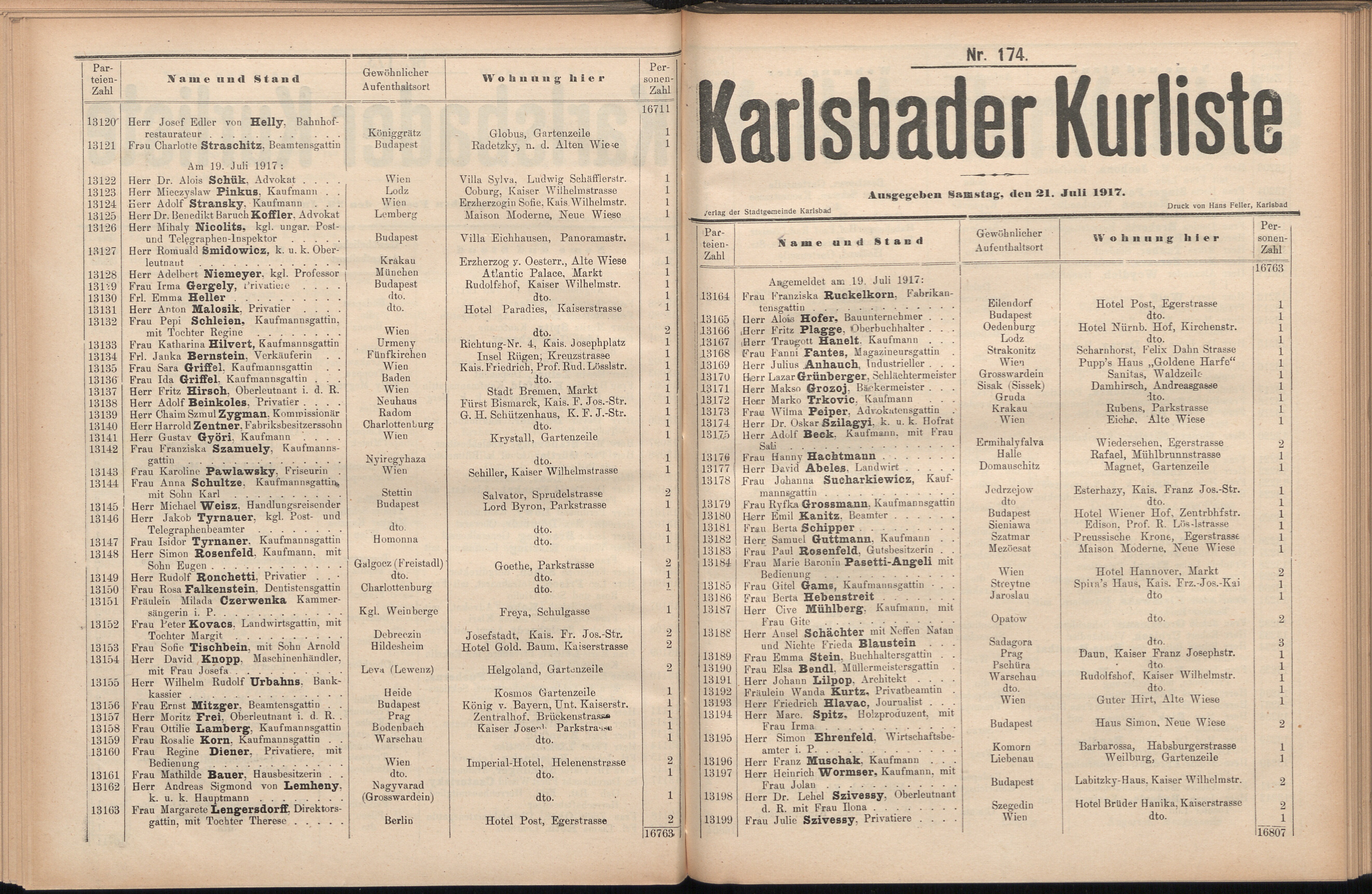223. soap-kv_knihovna_karlsbader-kurliste-1917_2230