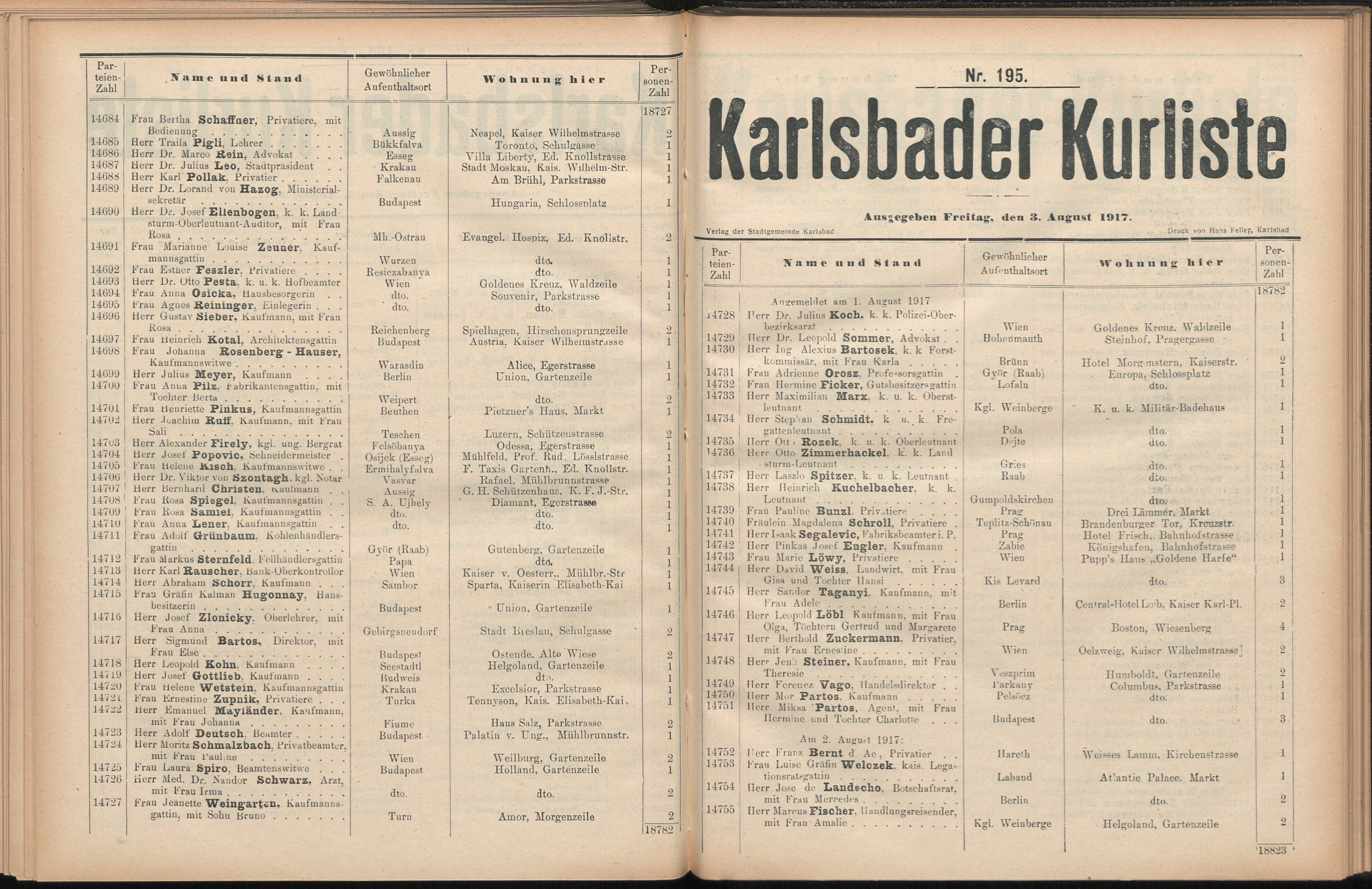 244. soap-kv_knihovna_karlsbader-kurliste-1917_2440