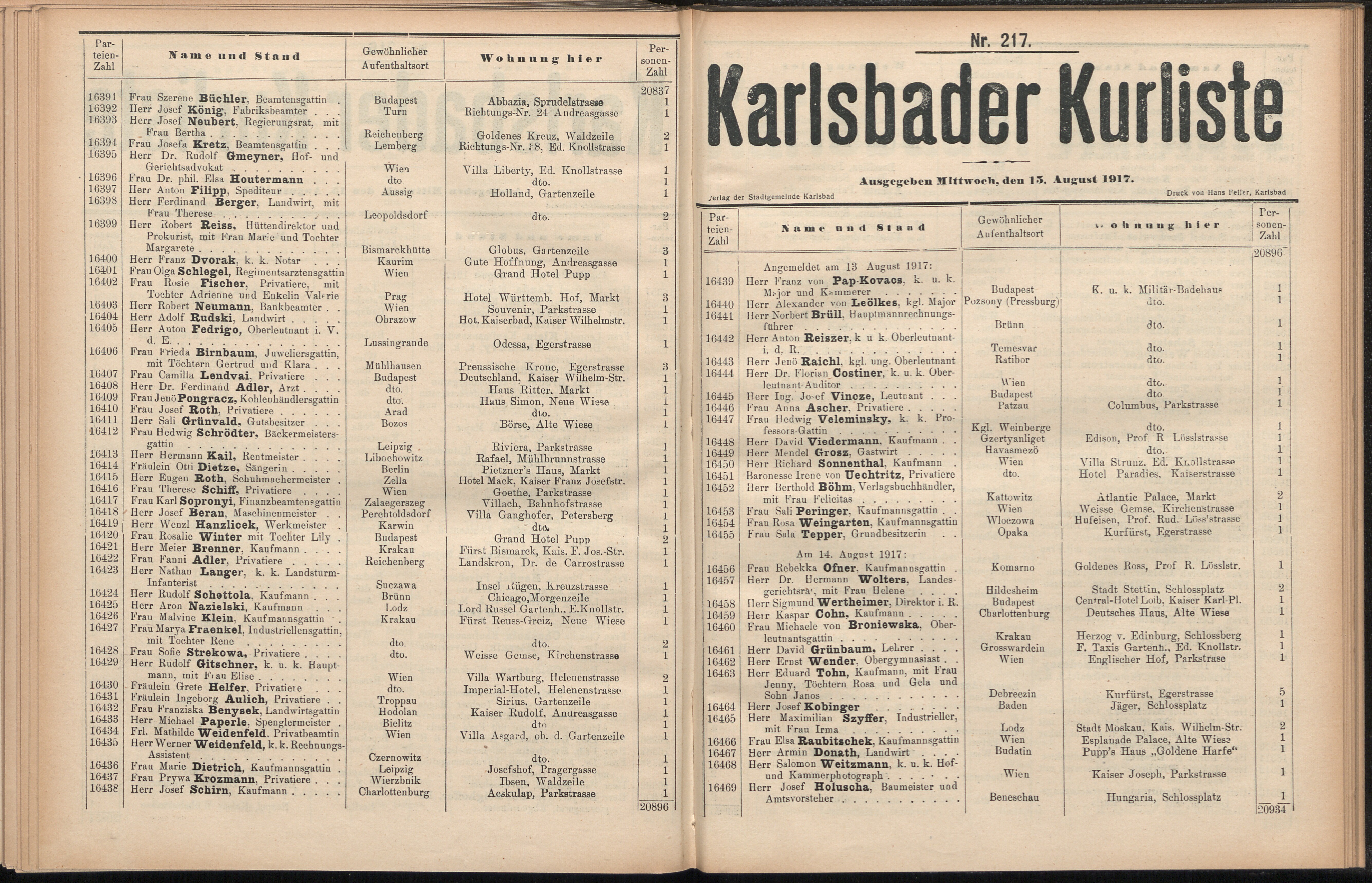 267. soap-kv_knihovna_karlsbader-kurliste-1917_2670