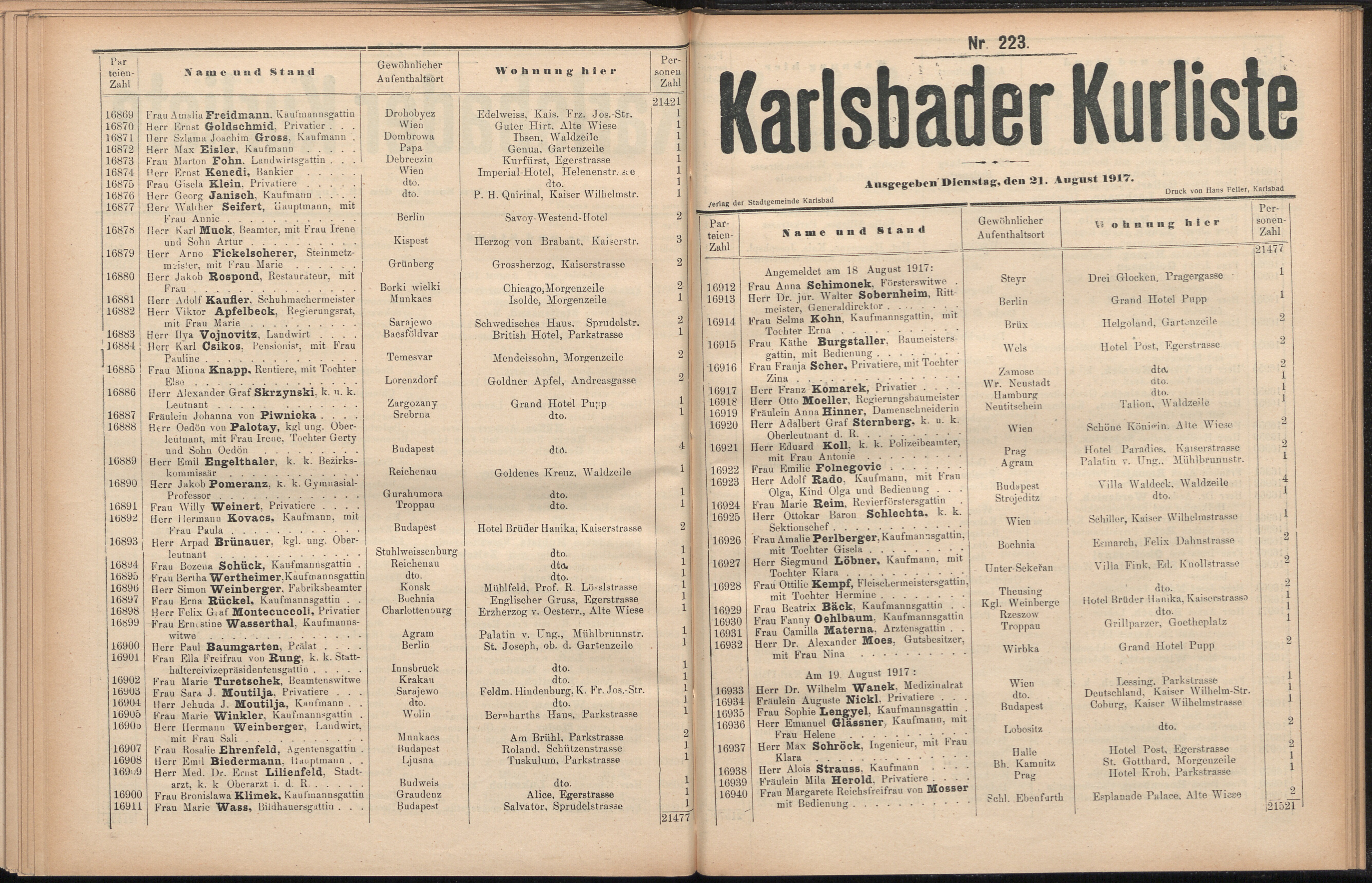 273. soap-kv_knihovna_karlsbader-kurliste-1917_2730