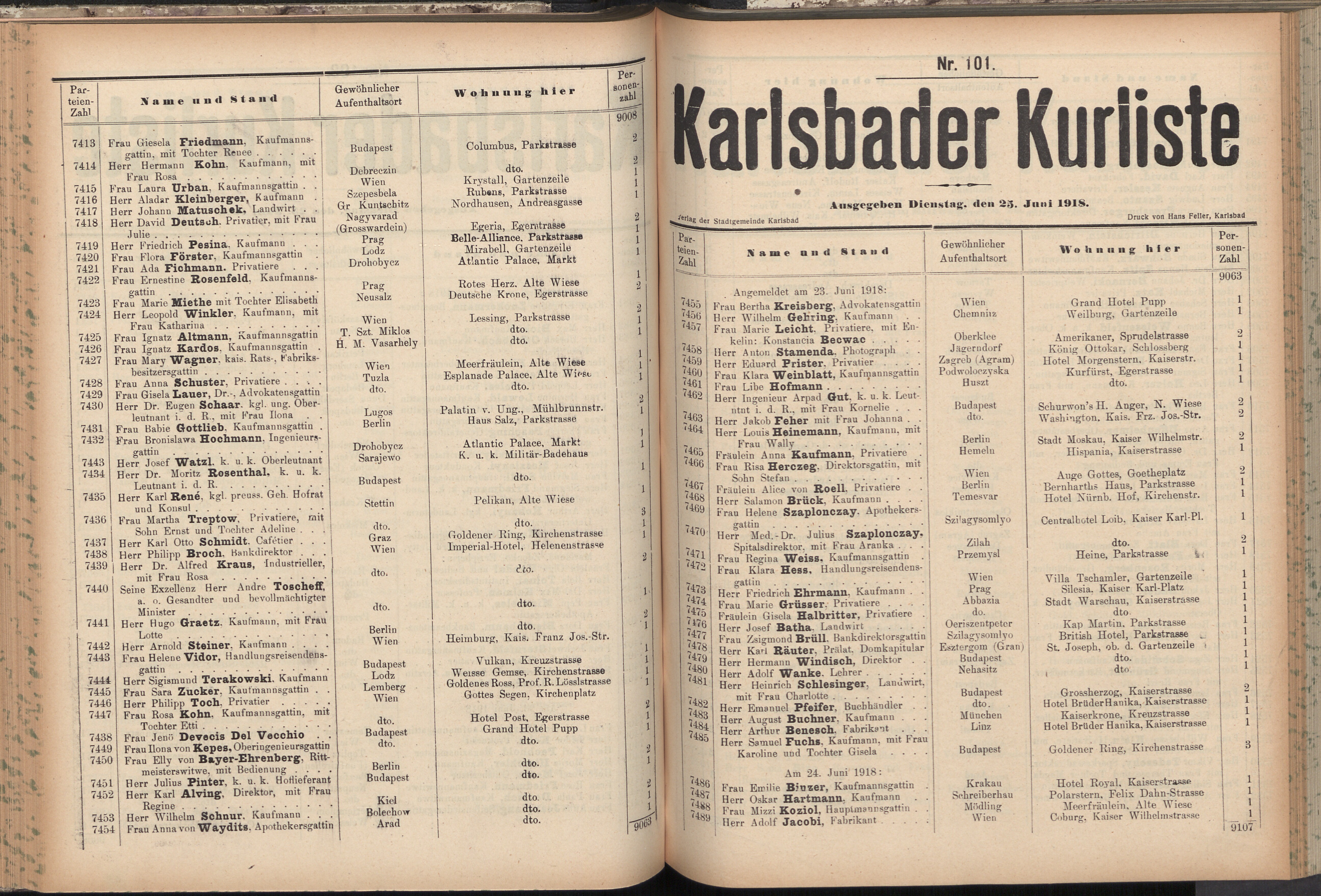 141. soap-kv_knihovna_karlsbader-kurliste-1918_1410