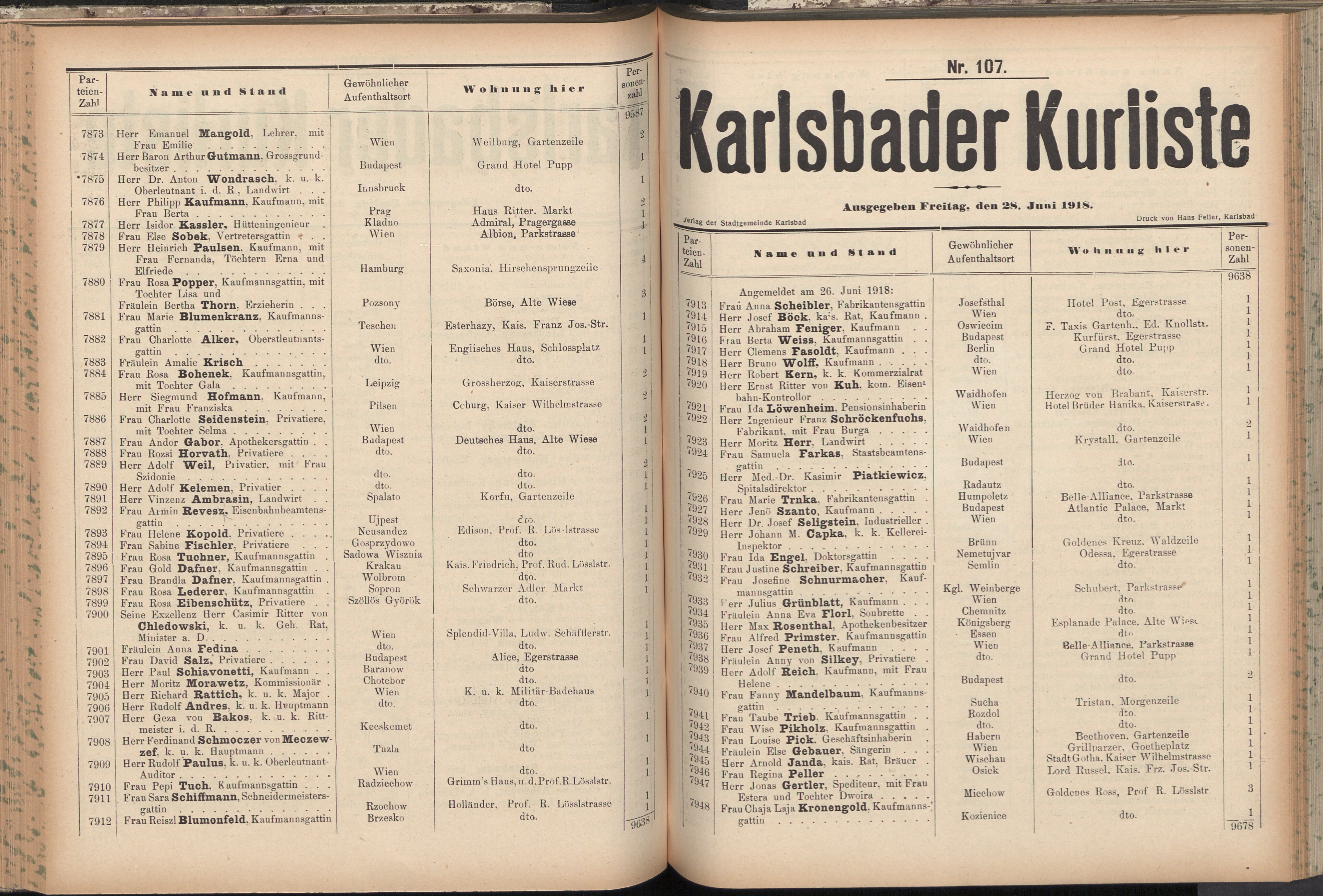 147. soap-kv_knihovna_karlsbader-kurliste-1918_1470