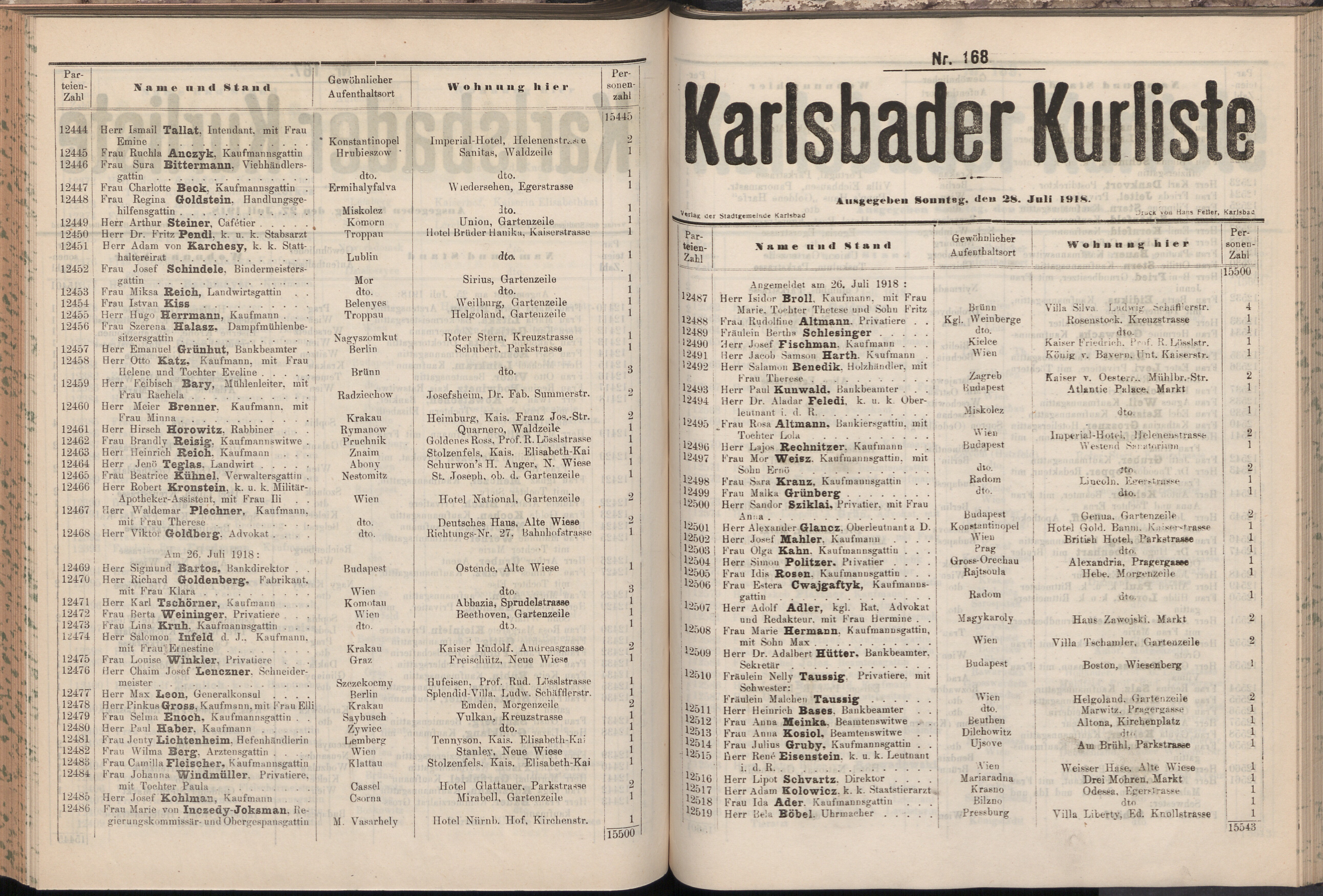 208. soap-kv_knihovna_karlsbader-kurliste-1918_2080