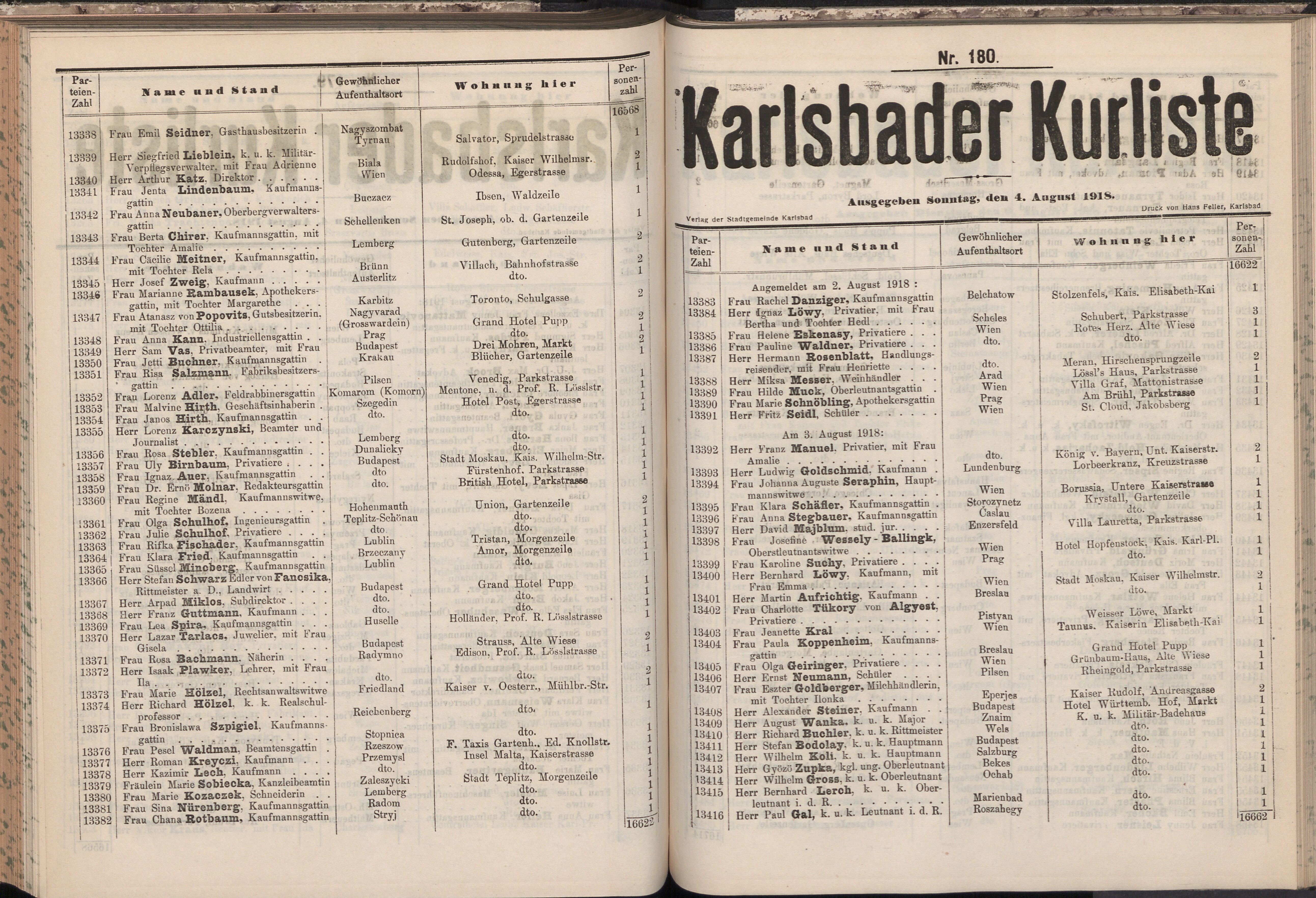 220. soap-kv_knihovna_karlsbader-kurliste-1918_2200