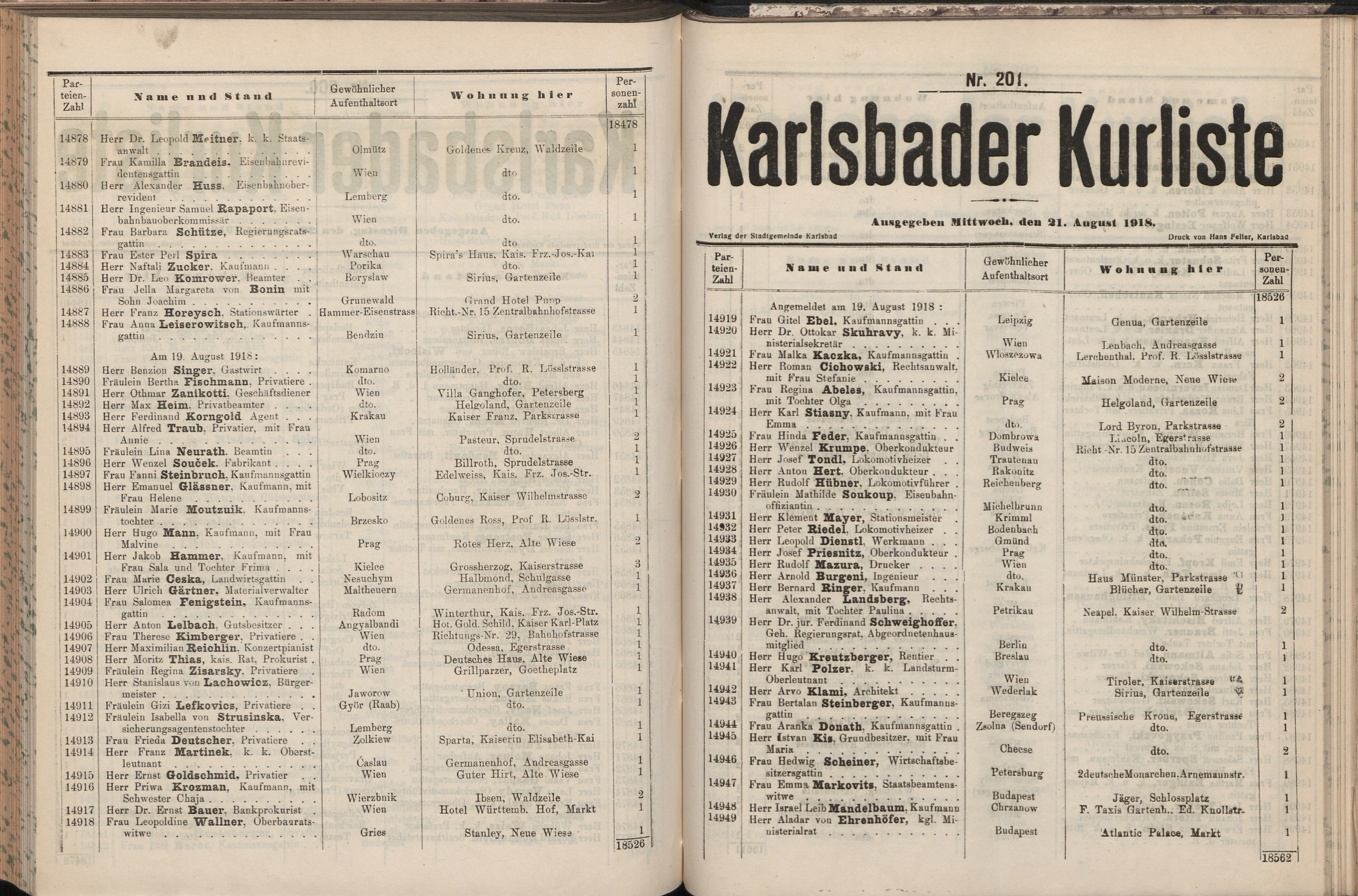 241. soap-kv_knihovna_karlsbader-kurliste-1918_2410