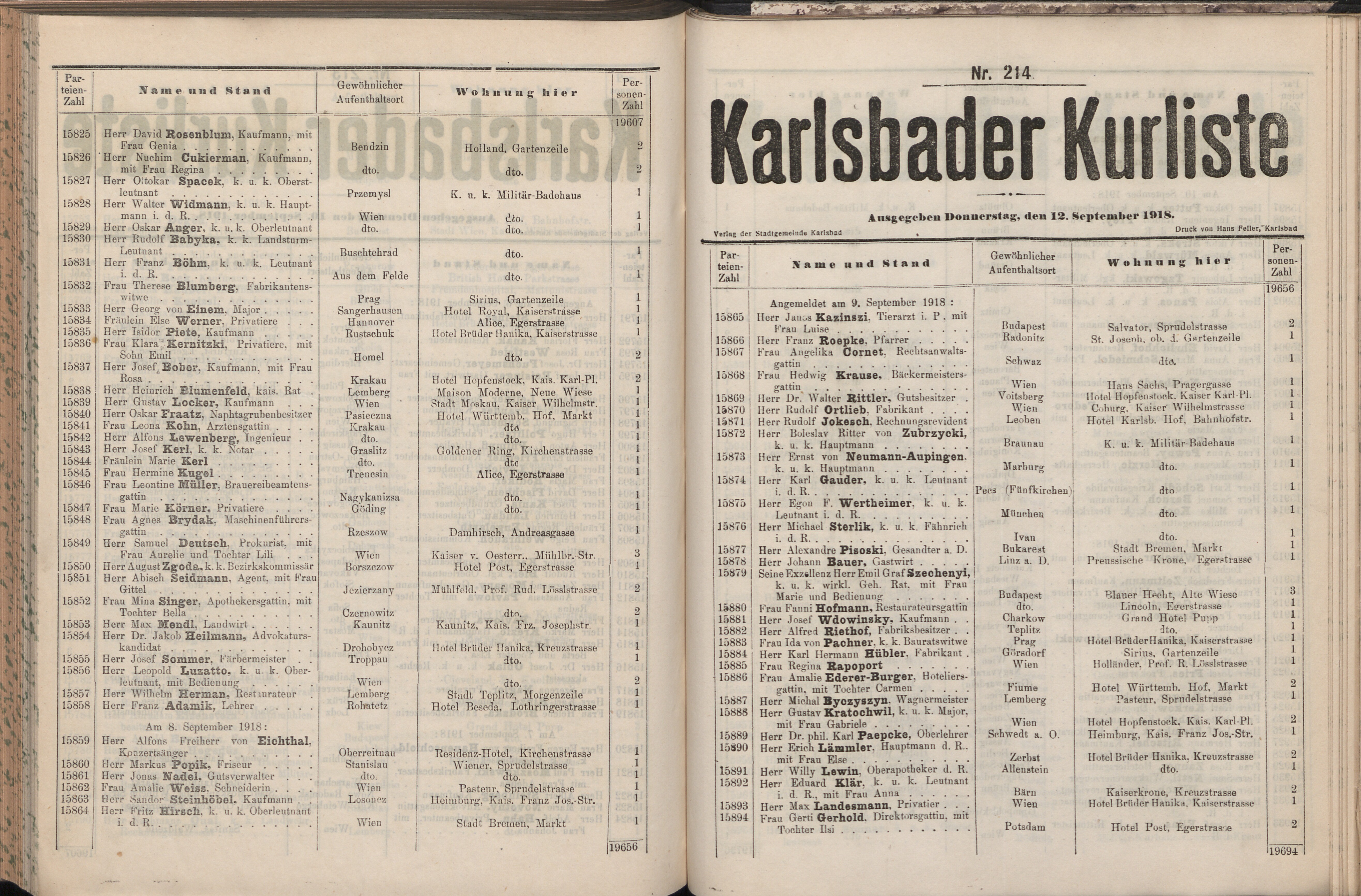 254. soap-kv_knihovna_karlsbader-kurliste-1918_2540
