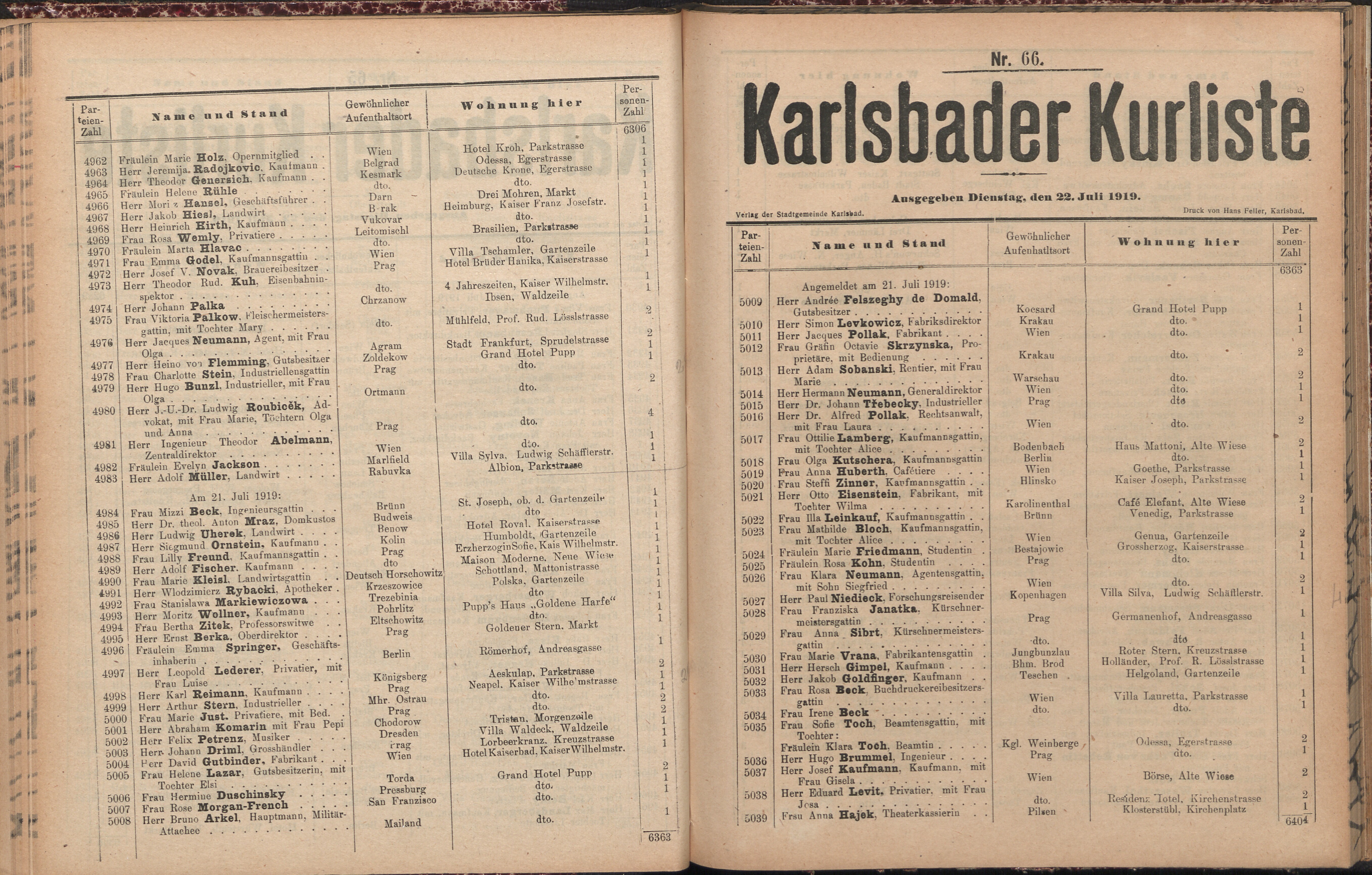 92. soap-kv_knihovna_karlsbader-kurliste-1919_0920