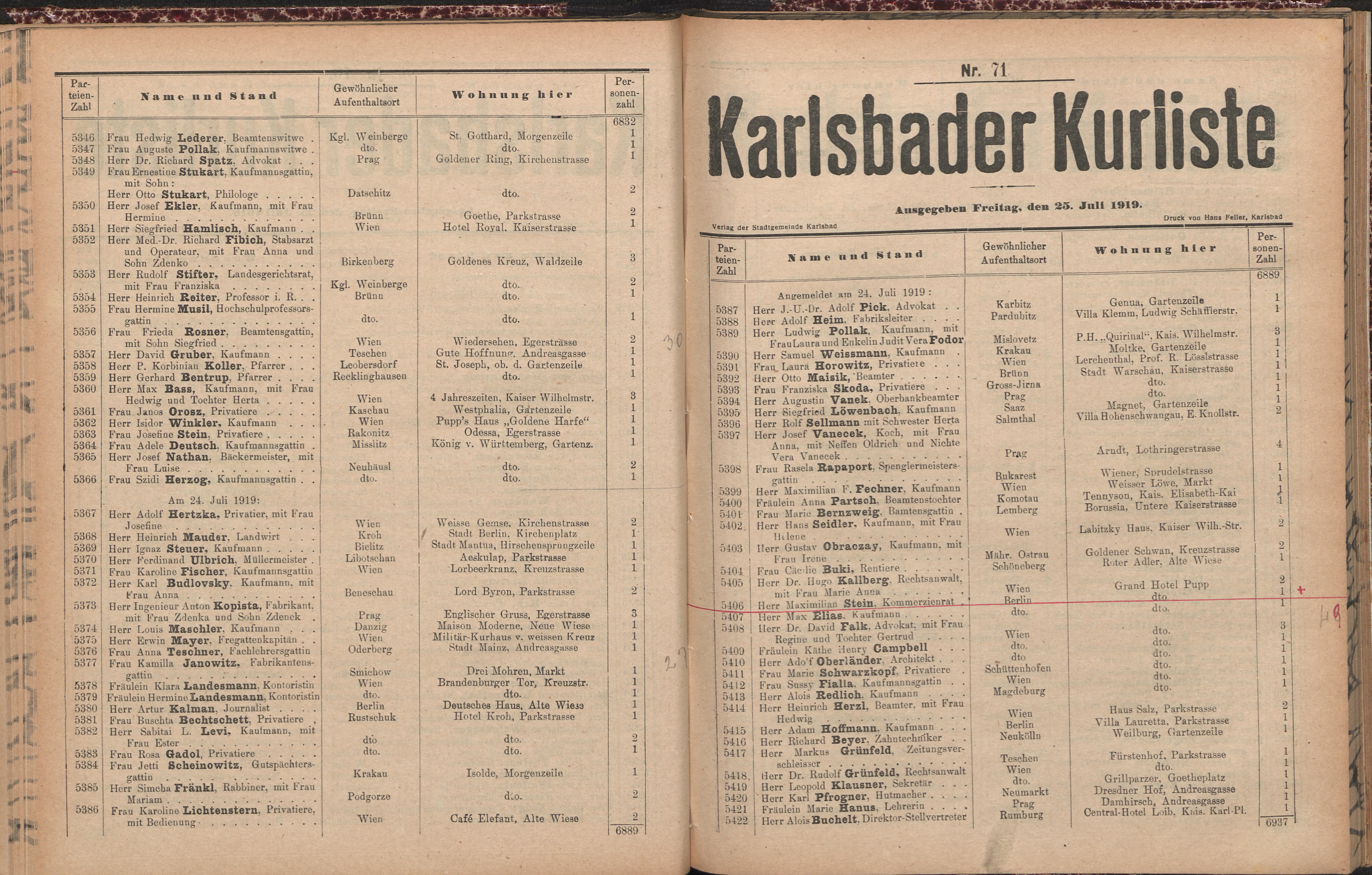 97. soap-kv_knihovna_karlsbader-kurliste-1919_0970