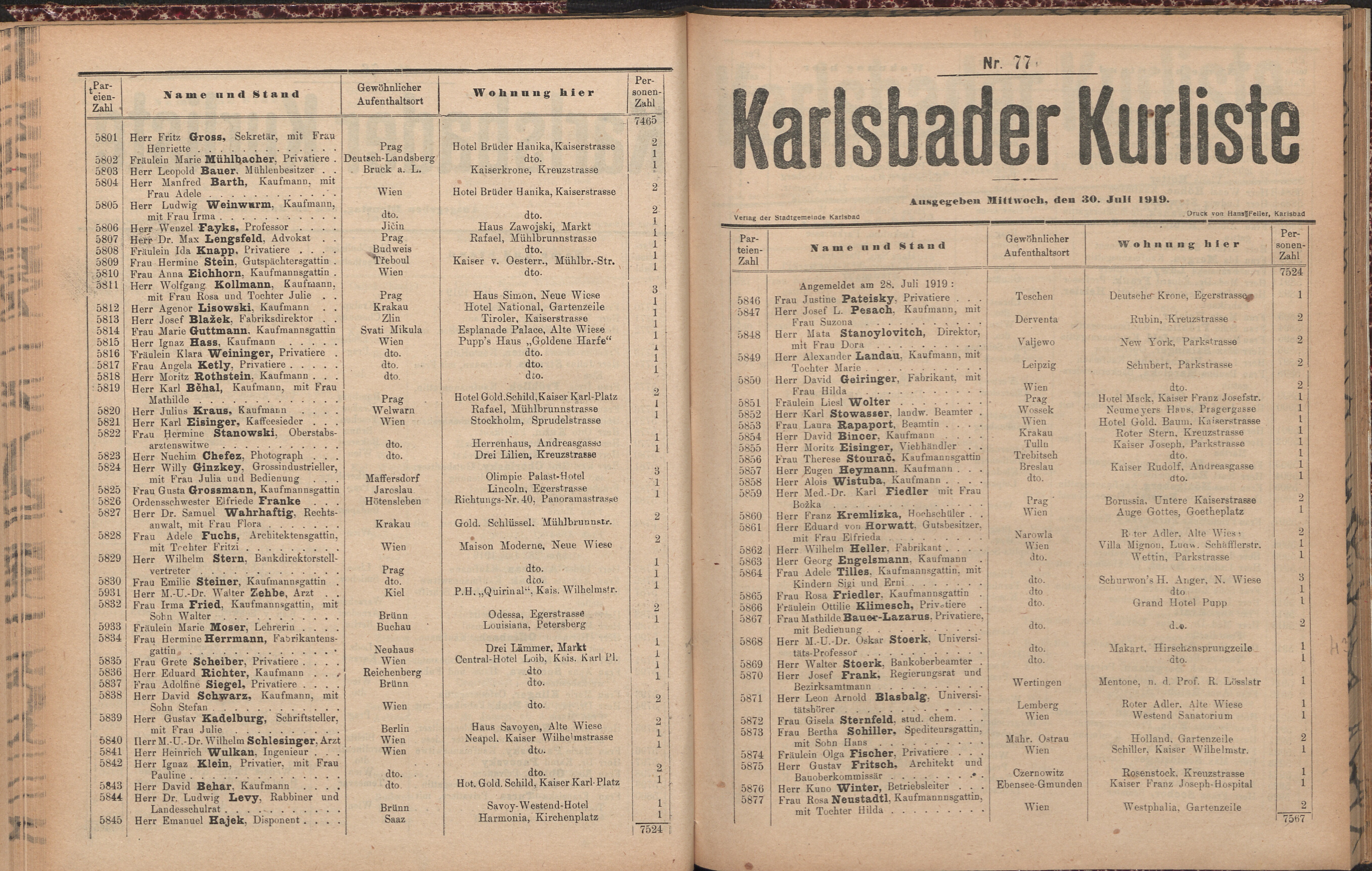 103. soap-kv_knihovna_karlsbader-kurliste-1919_1030