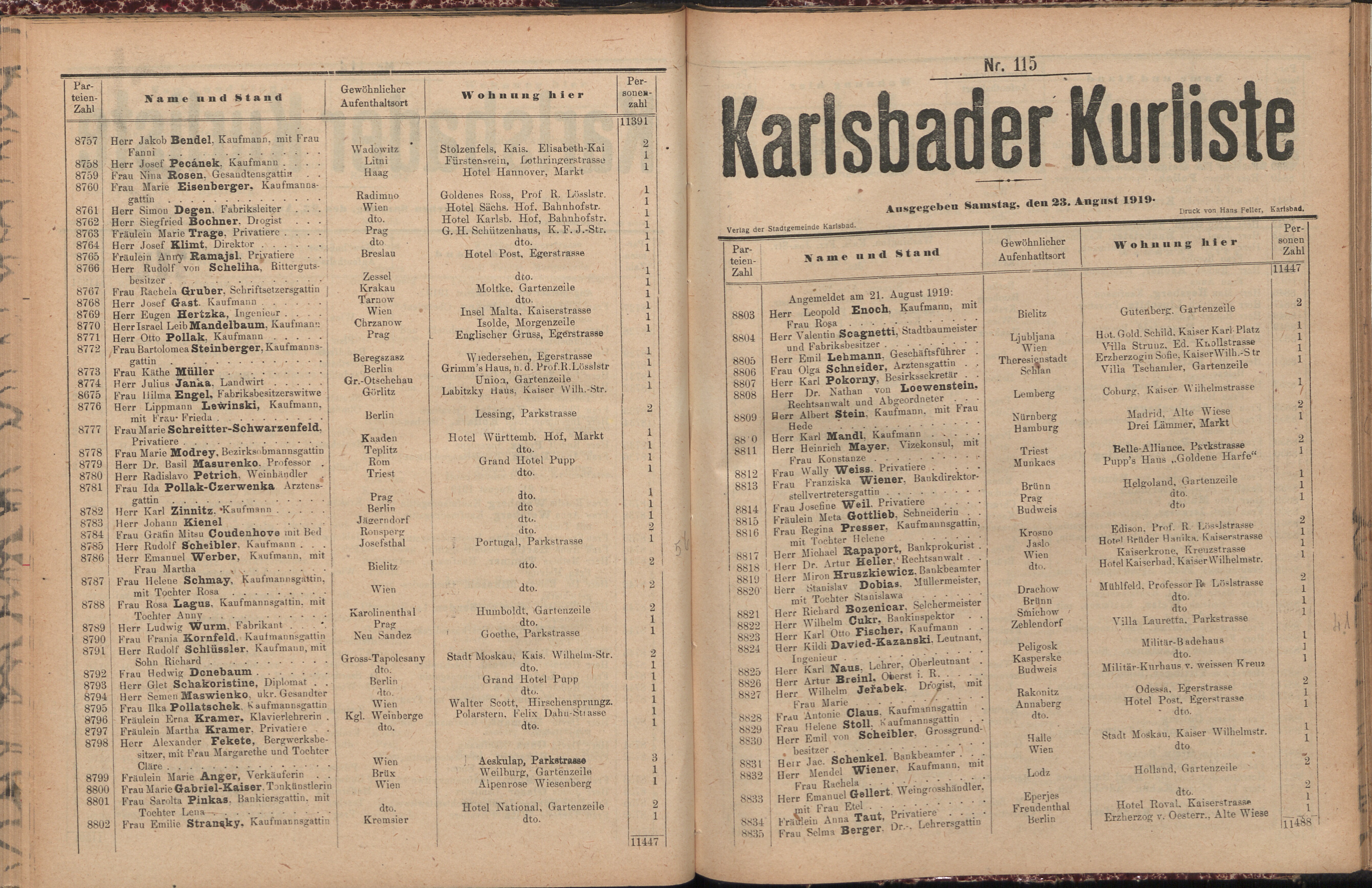 141. soap-kv_knihovna_karlsbader-kurliste-1919_1410