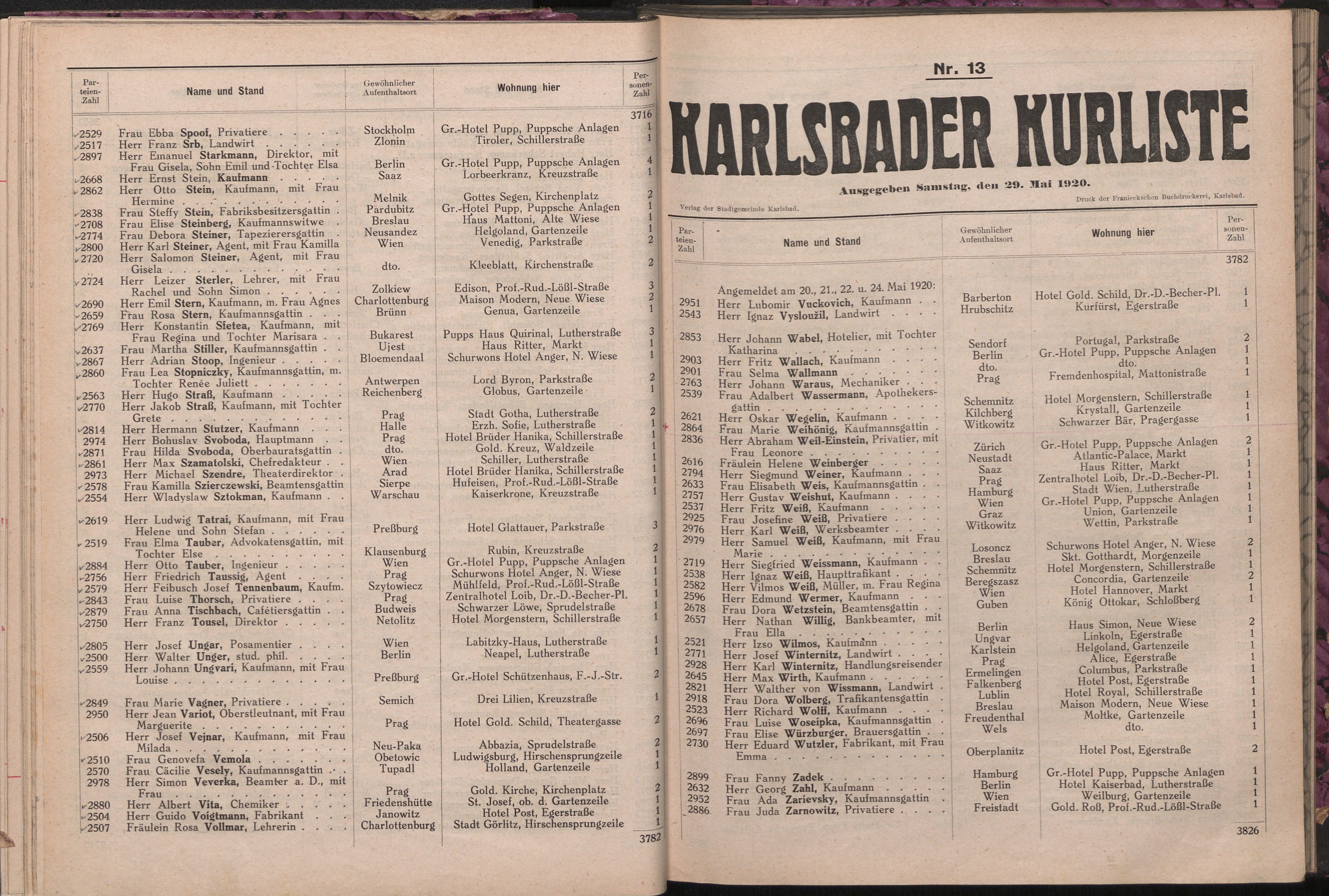 38. soap-kv_knihovna_karlsbader-kurliste-1920_0380